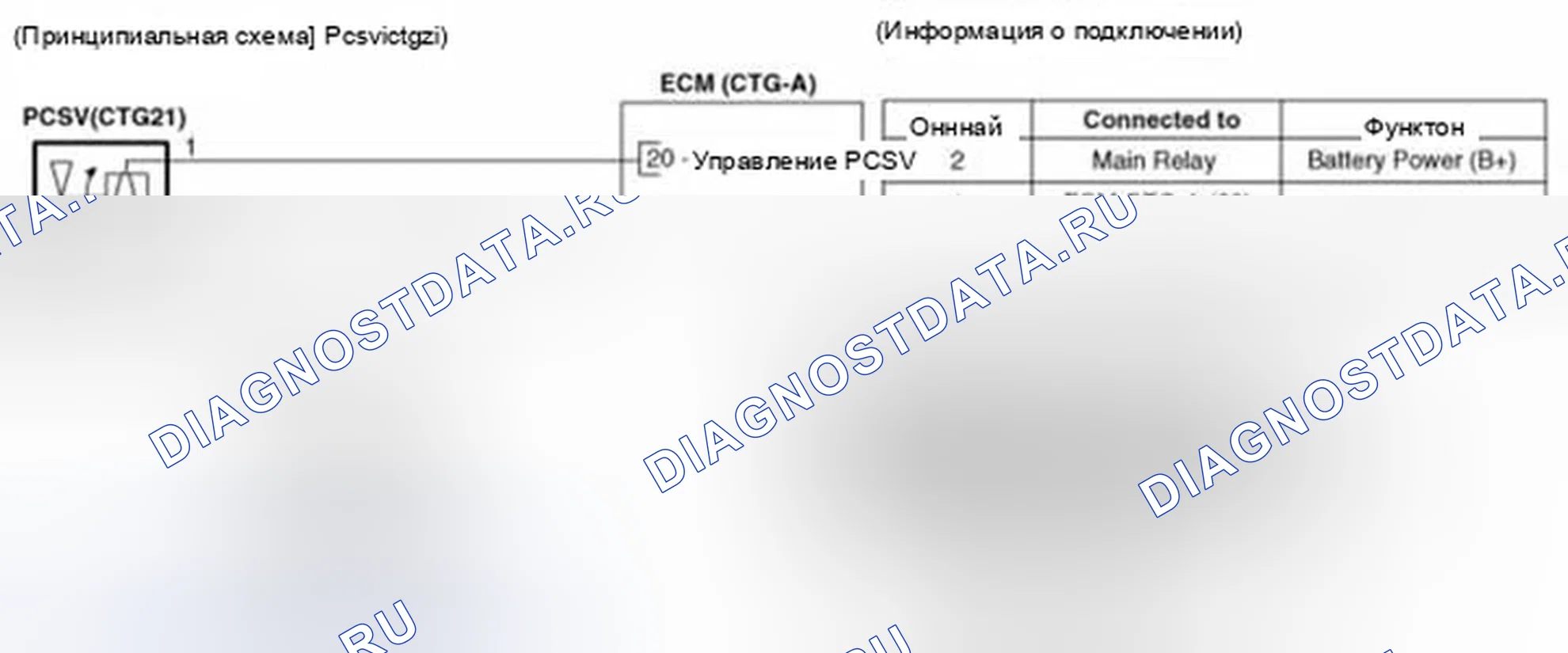 Рис. 56: Принципиальная схема. Hyundai Equus II