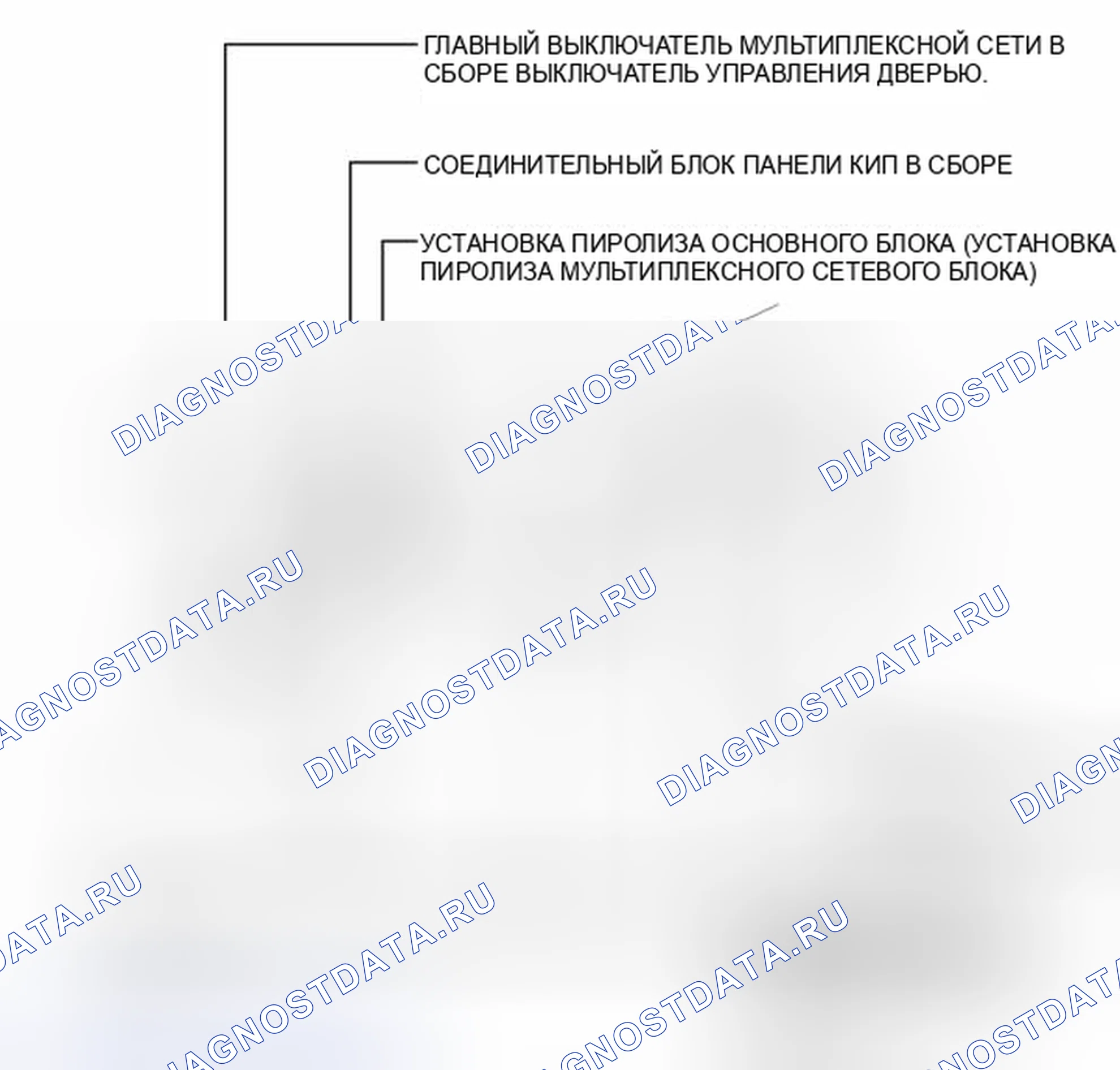 Рис. 3: ИЛЛЮСТРАЦИЯ. Lexus CT I