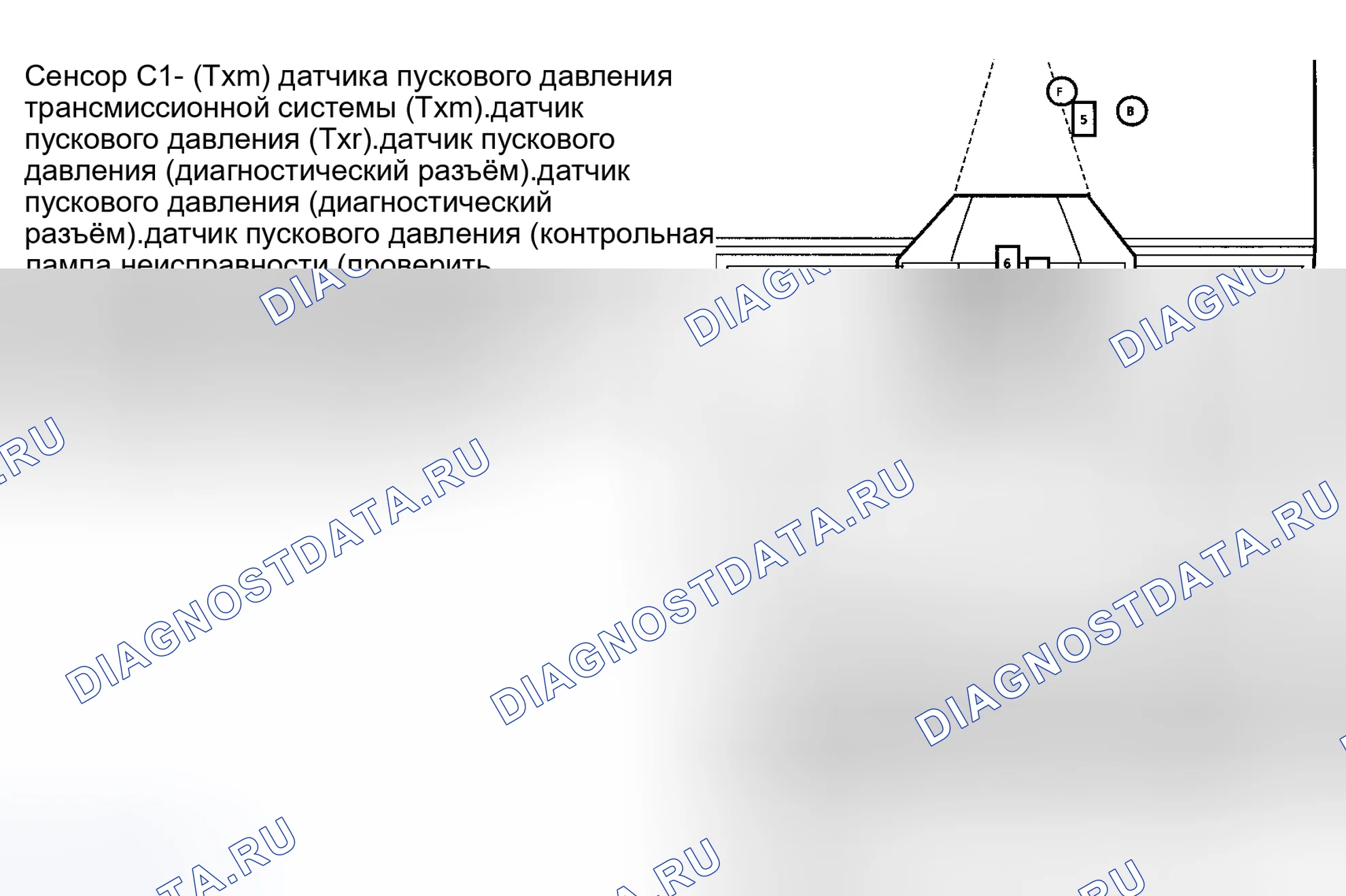 Рис. 18. Chevrolet Sportvan G30 