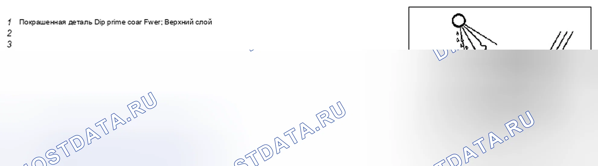 Рис. 28. Kia Soul I