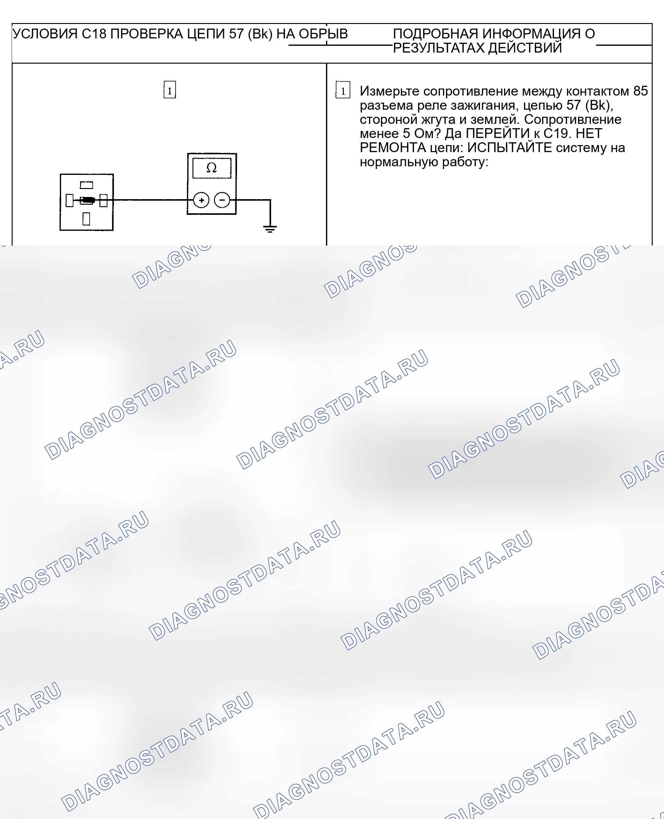 Рис. 12. Ford Escape I