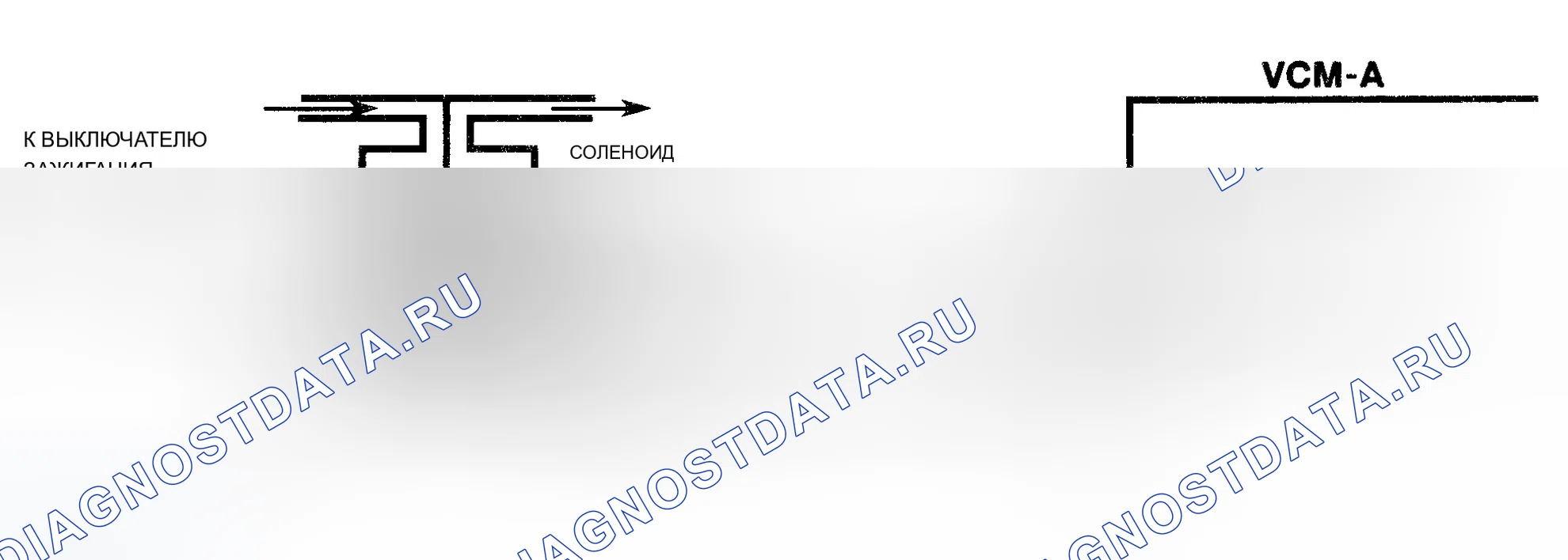 Рис. 181: Схема кода P0441 (серии " S " и " T " 4.3L - VIN W) Неверная продувка Evap. Chevrolet Chevy Van G3500 