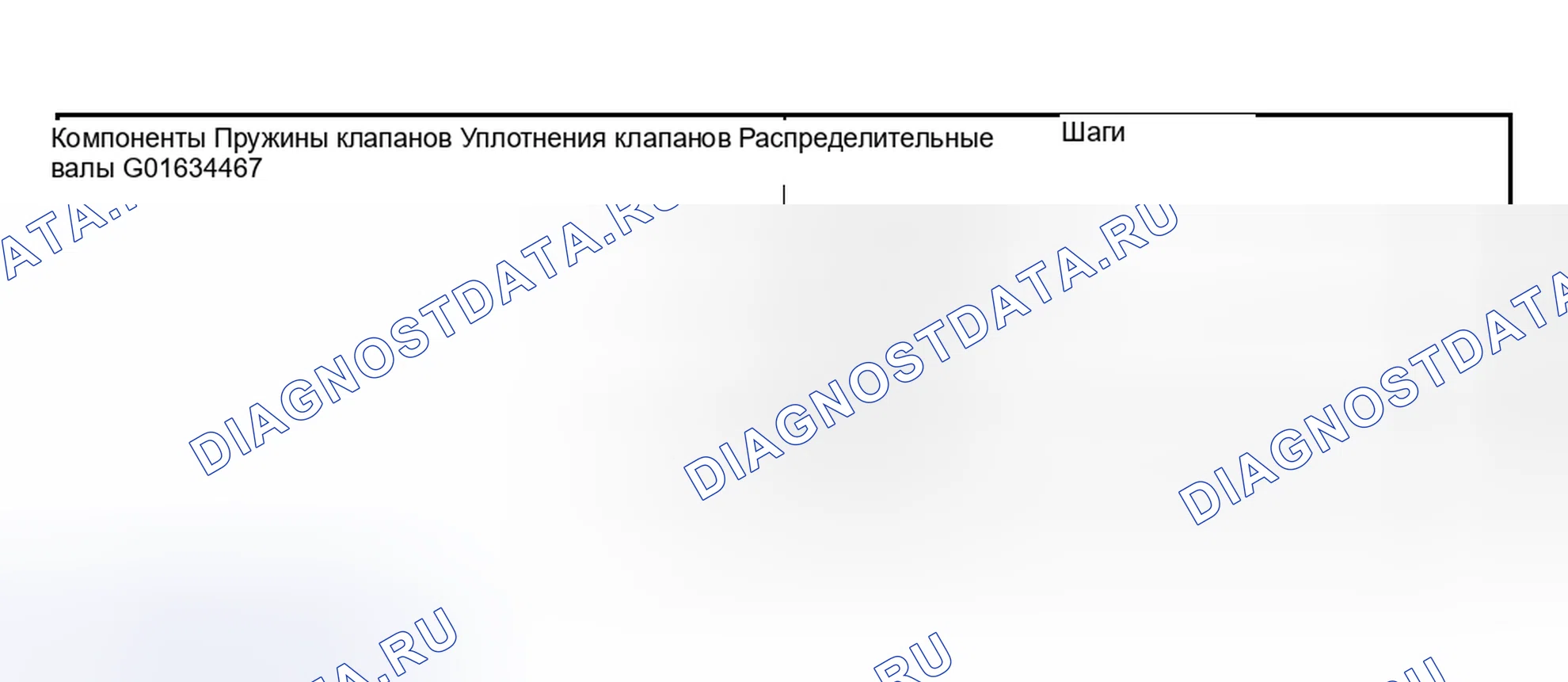 Рис. 83. Hyundai ix20 I рестайлинг