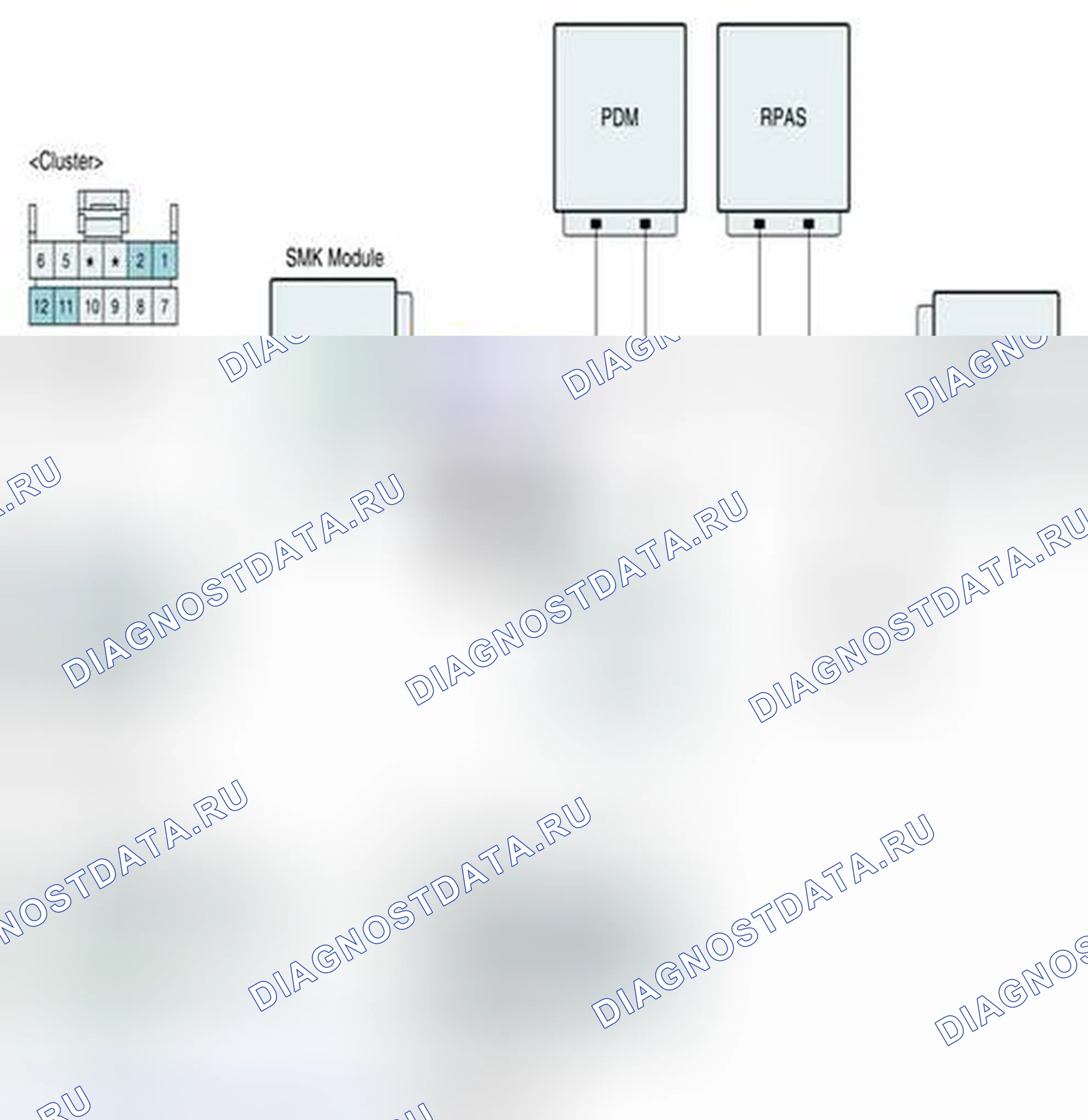Рис. 333: Проверка линии связи CAN. Geely SC7 I
