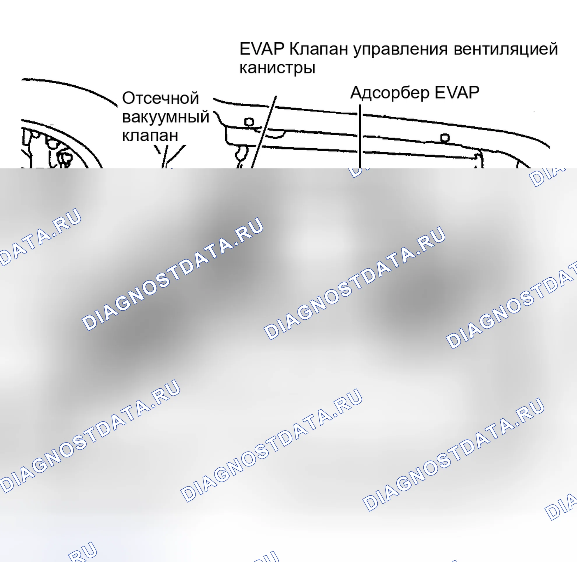 Рис. 22. Infiniti I30 II