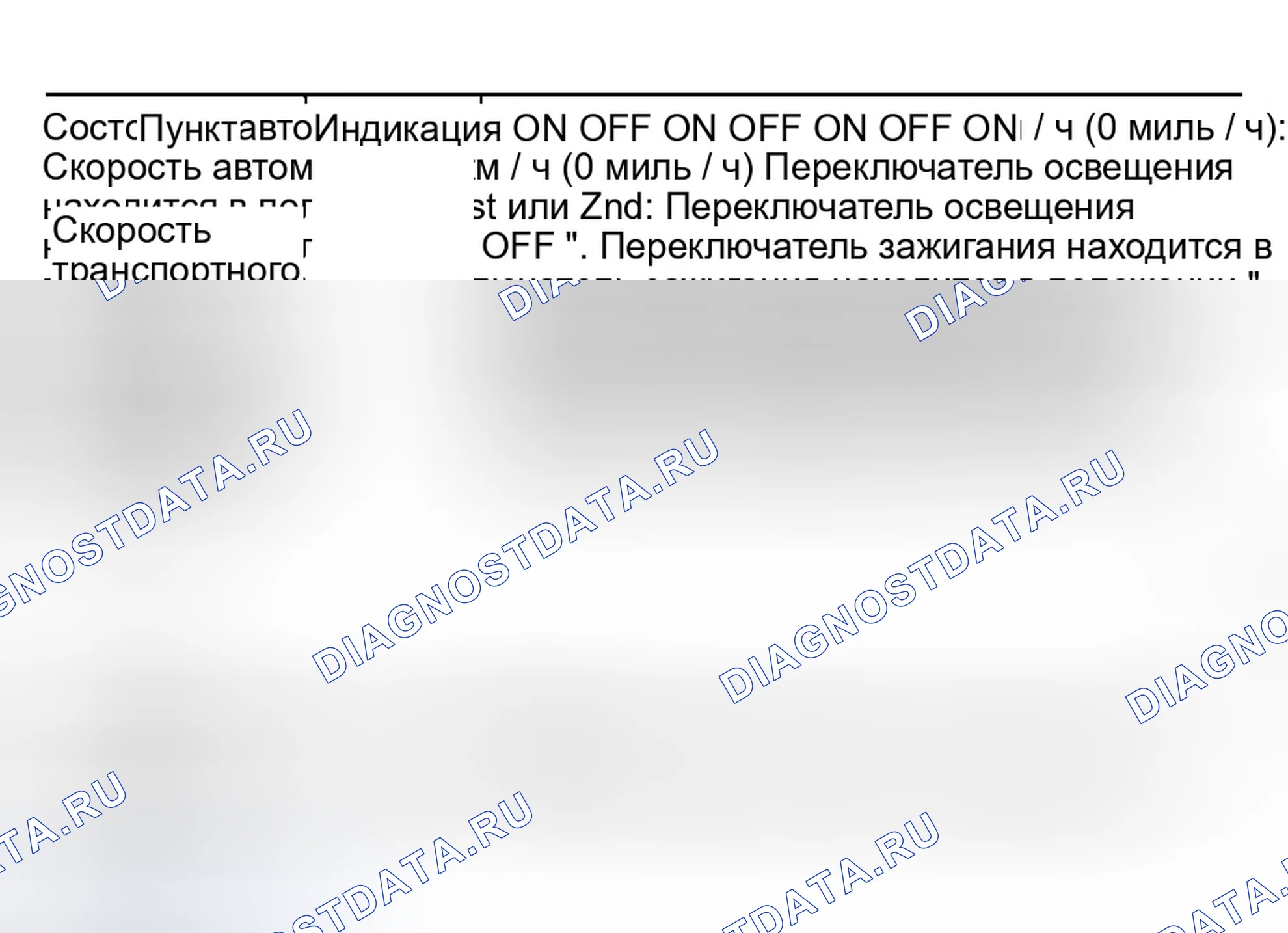 Рис. 50: Описание средств связи. Infiniti I35 II