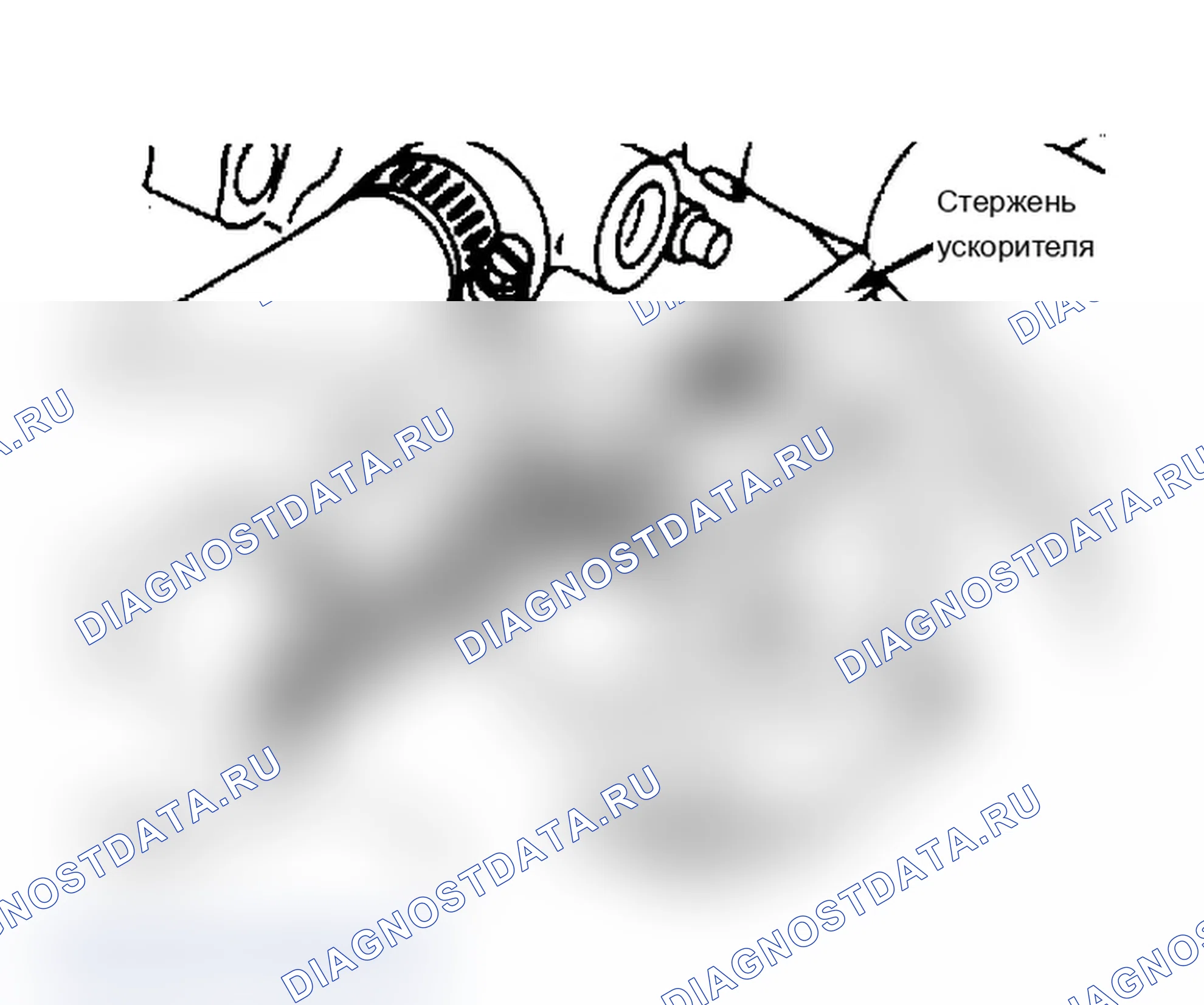 Рис. 8: Регулировка стержня акселератора Vanagon. Предоставлено Volkswagen United States, Inc.. Volkswagen Jetta II