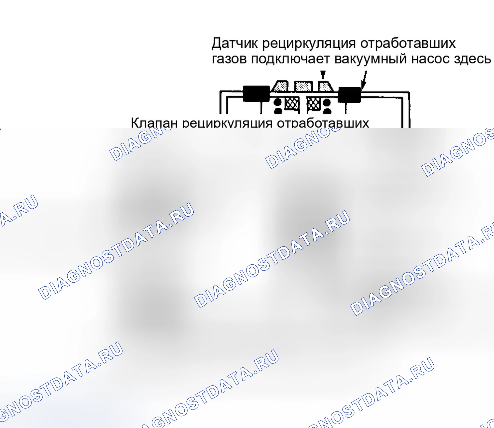 Рис. 3. Chrysler 300M I