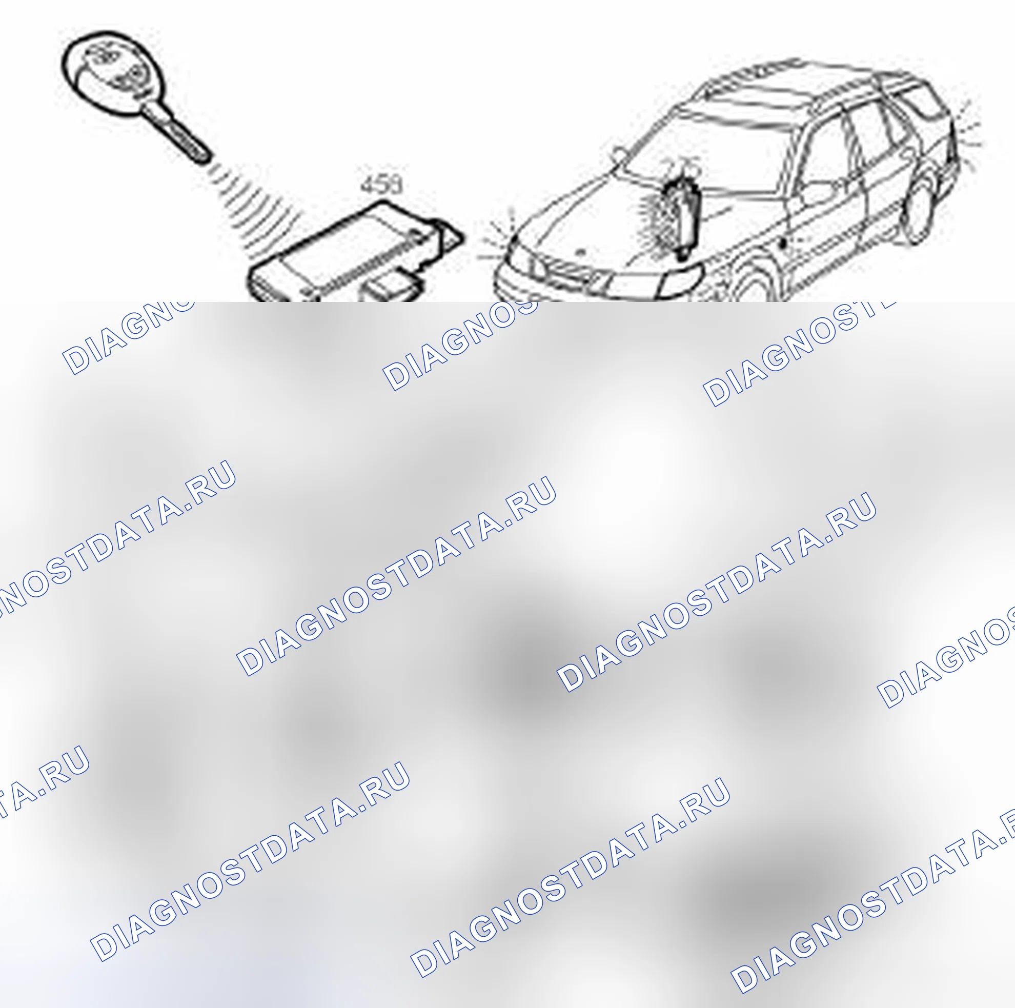 Рис. 477: Противоугонная сигнализация (5d). Kia Picanto III