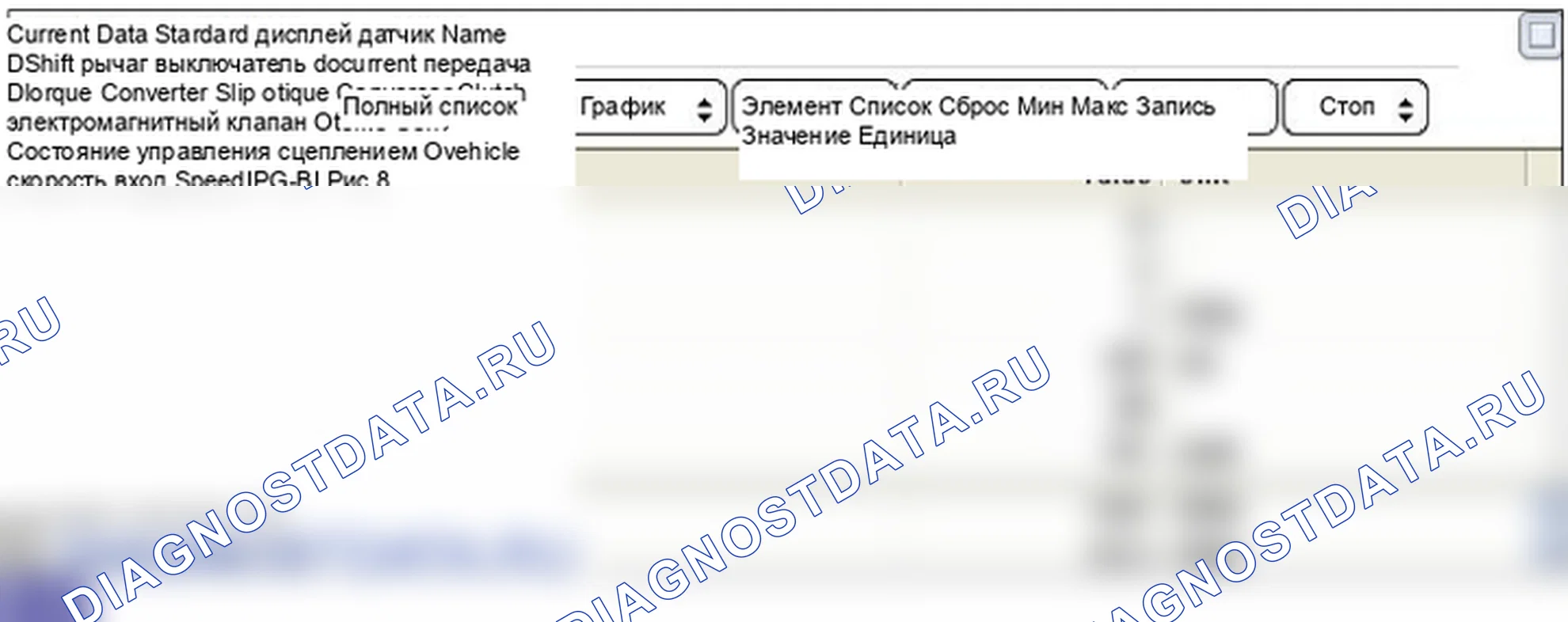 P0743: Электромагнитный клапан управления сцеплением гидротрансформатора - открытый или короткий (GND). Hyundai Santa Fe CM