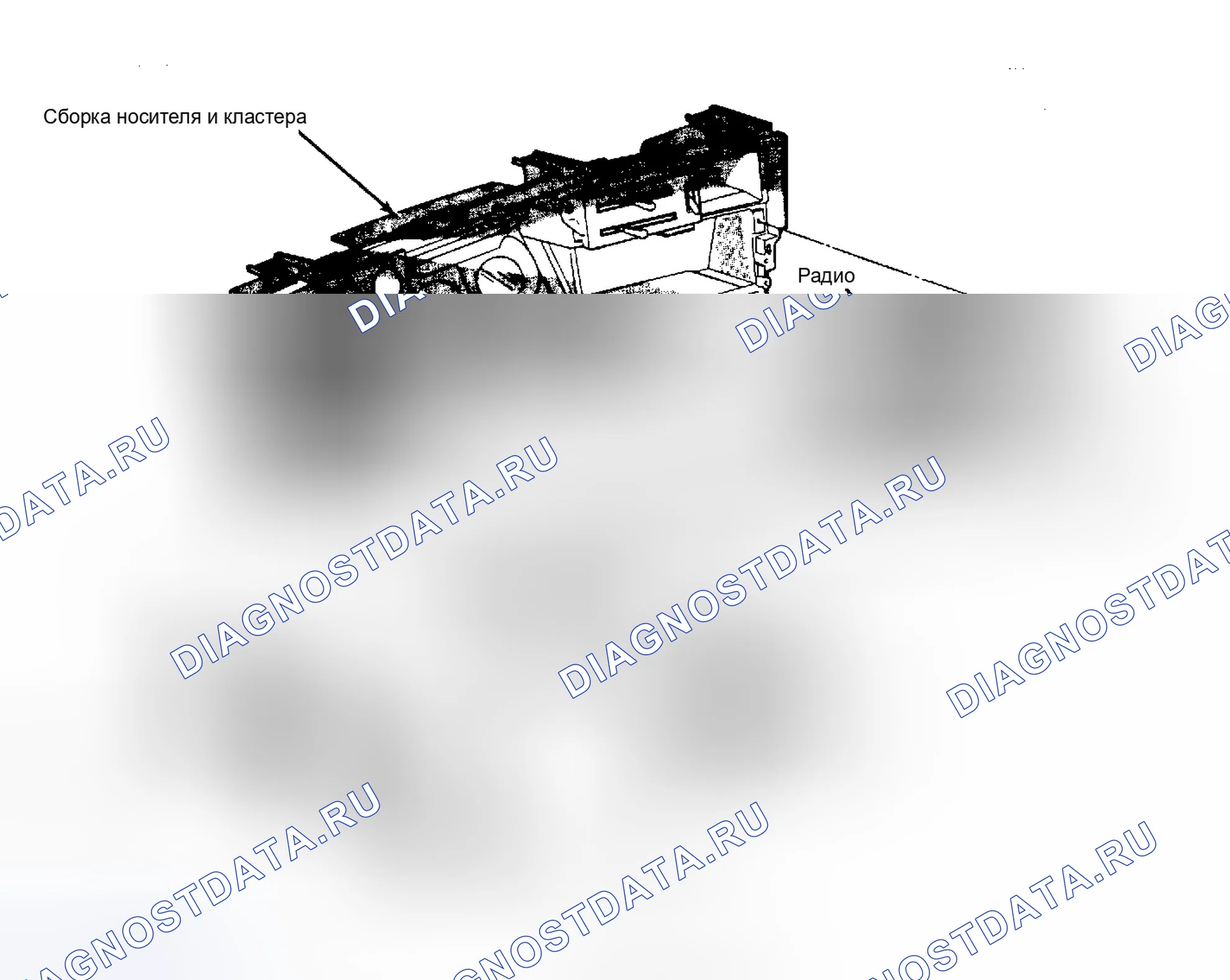 Рис. 2: Приборная панель Diplomat, Gran Fury и New Yorker (Rwd). Dodge Diplomat I