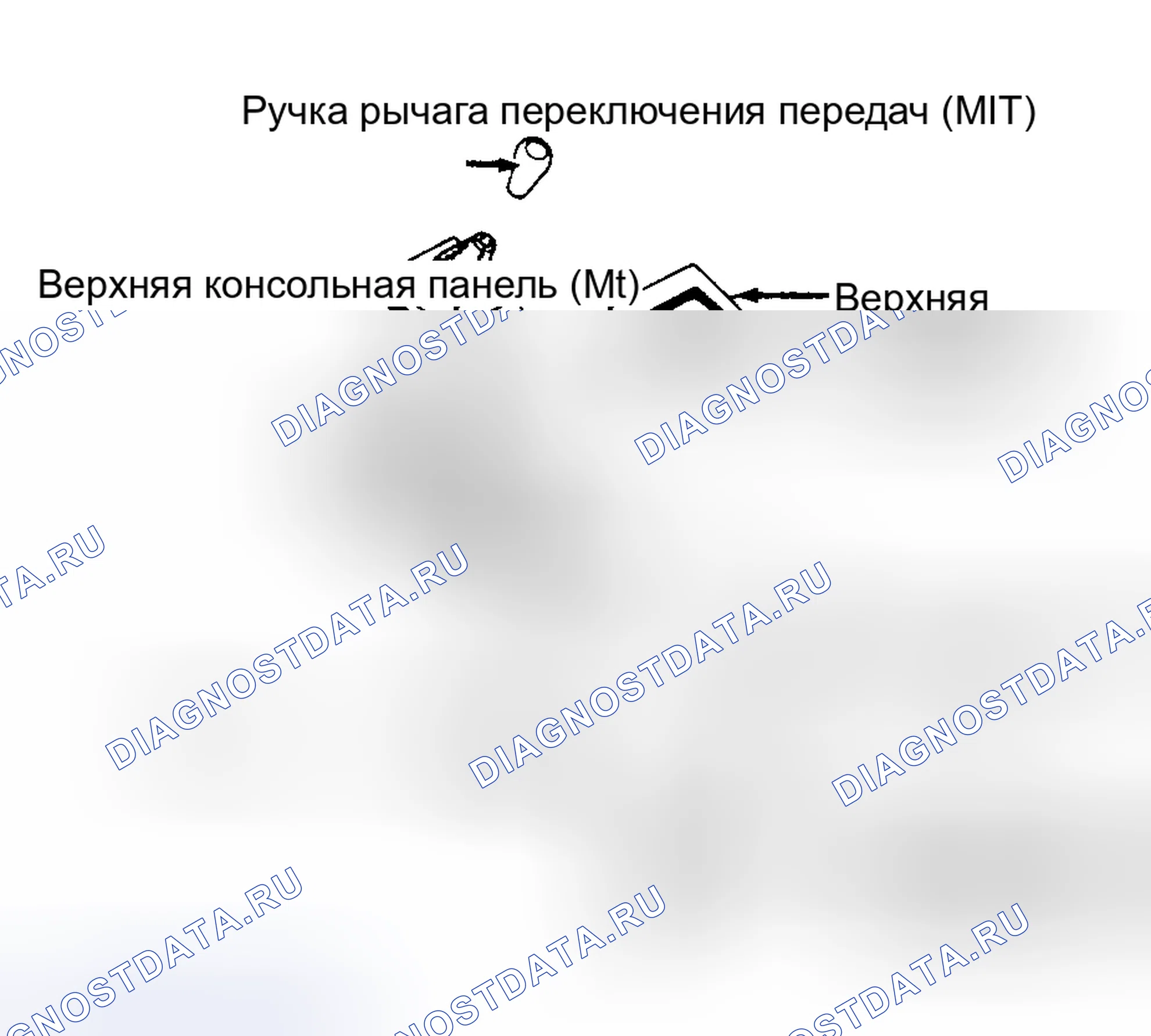 Рис. 9. Lexus ES XV10