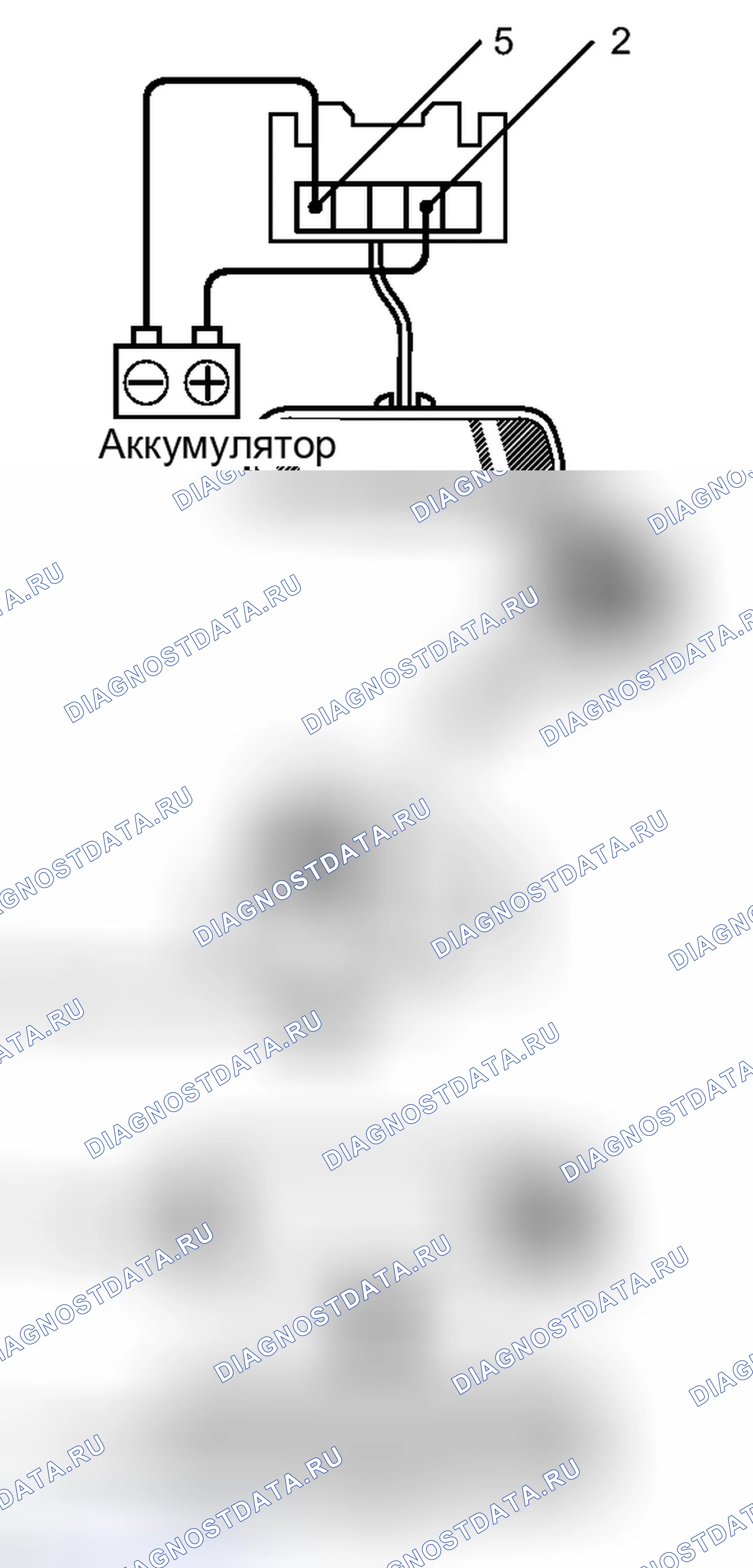 Рис. 10. Honda Accord IV