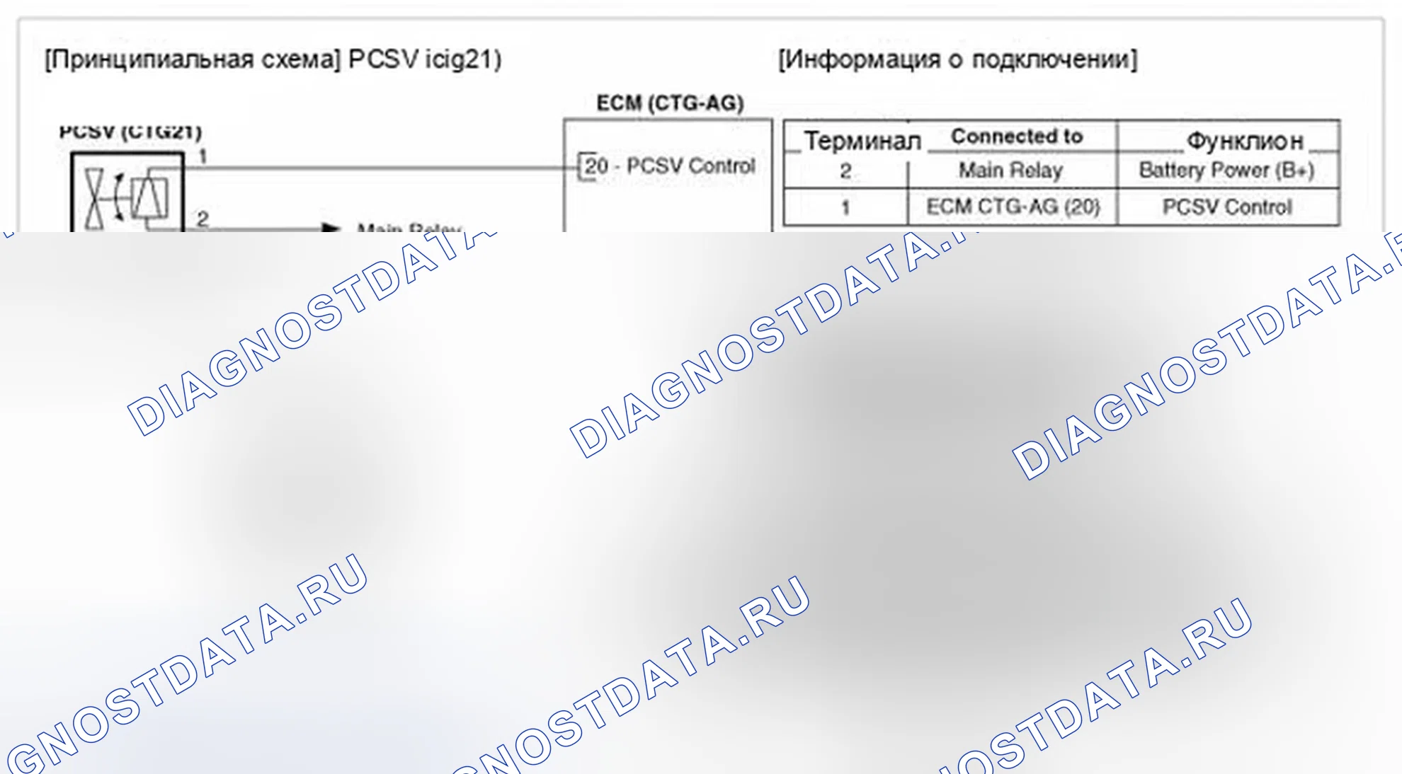 Рис. 346: Принципиальная схема. Hyundai Genesis I рестайлинг