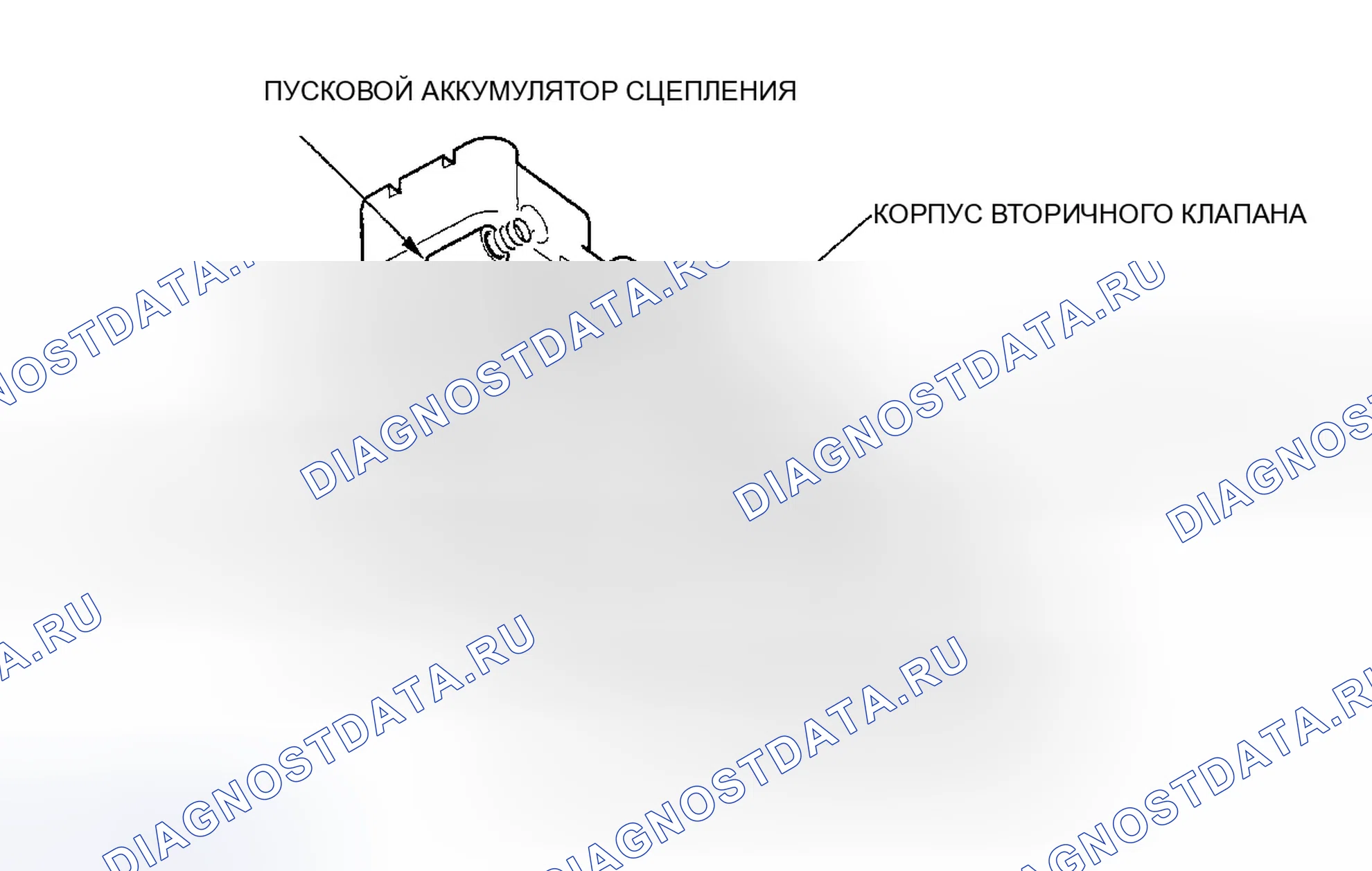 Рис. 201. Honda Insight ZE1