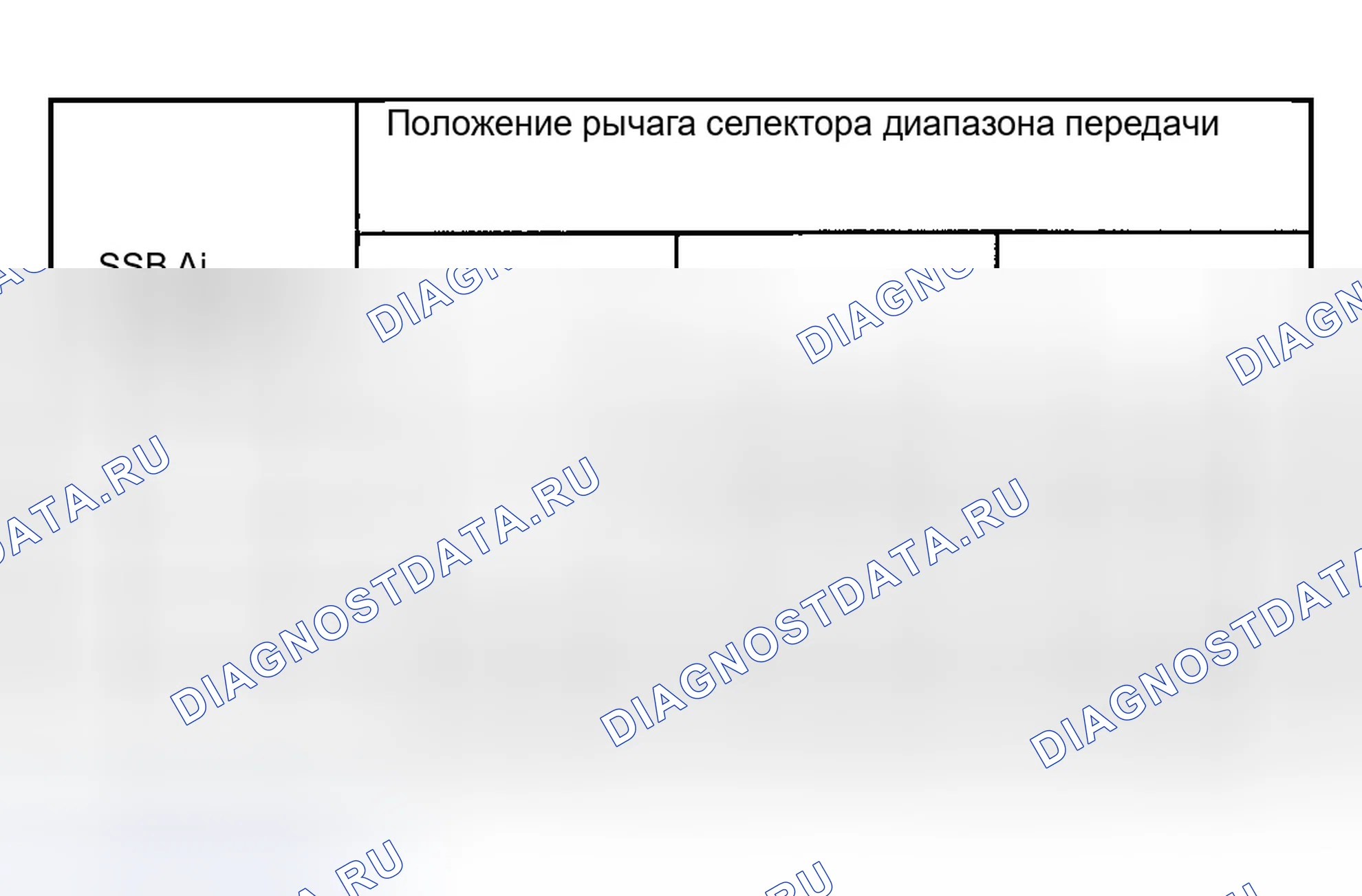 Рис. 716. Ford Ranger I
