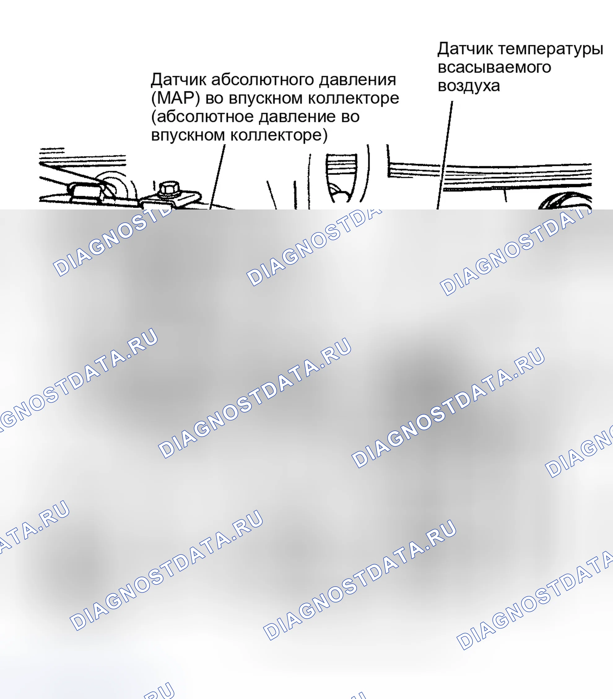 Рис. 22: Левая задняя часть двигателя (24V Дизель). Dodge Pickup R3500 