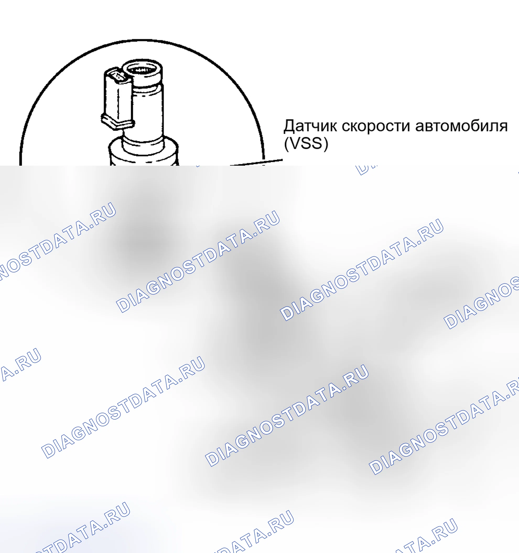 Рис. 10: Демонтаж и монтаж. Honda Odyssey (North America) I