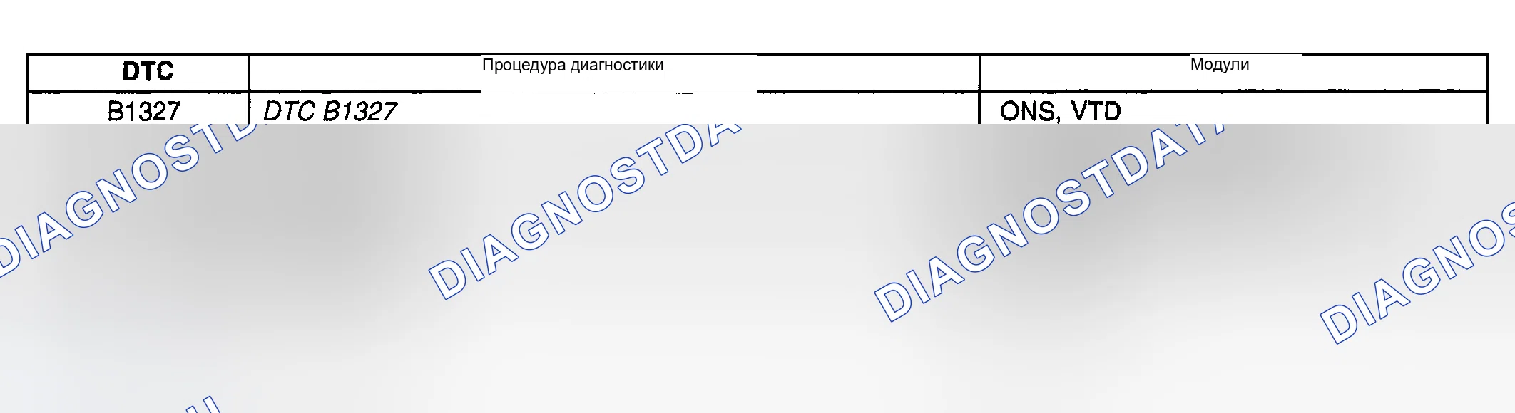 Рис. 23: Список диагностических кодов неисправностей (расшифровка кода ошибки). Buick Park Avenue II рестайлинг