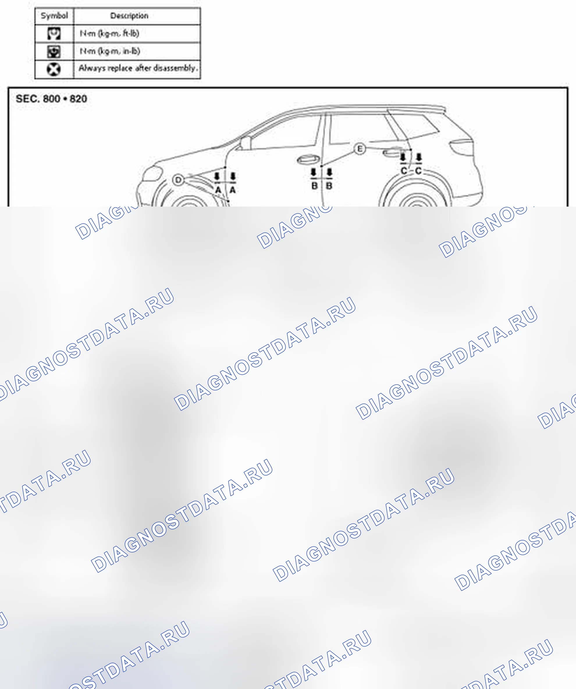 Рис. 251: ДВЕРЬ В СБОРЕ: Регулировка. Nissan Rogue II