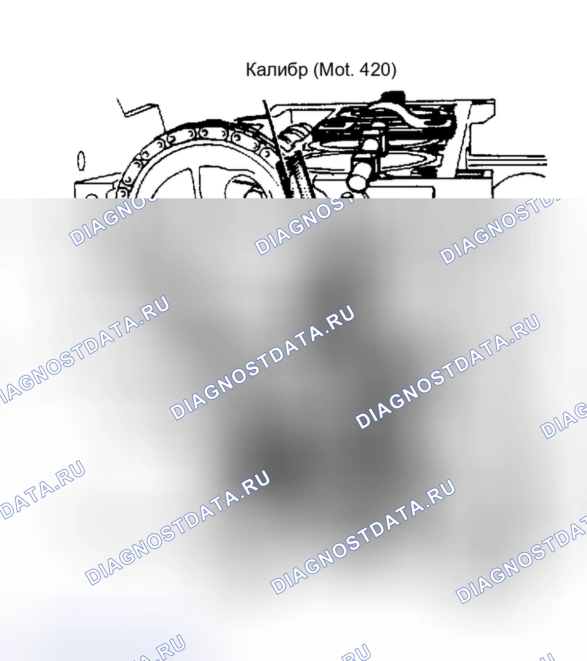 Рис. 5. Renault Fuego I