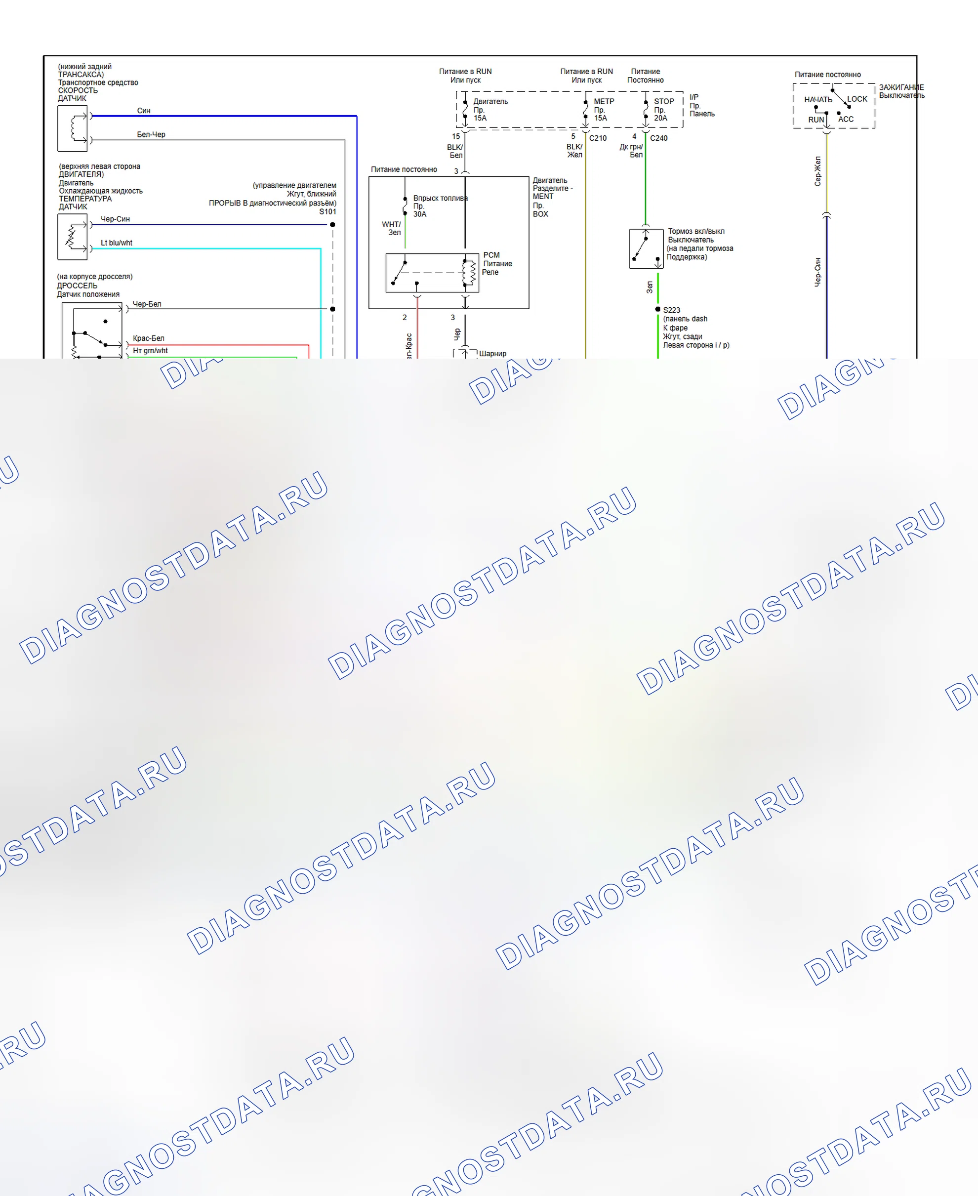 Рис. 71: Схема проводки передачи Escort и Tracer (1.8L - F4e Type-F) 1996. Hyundai Porter III