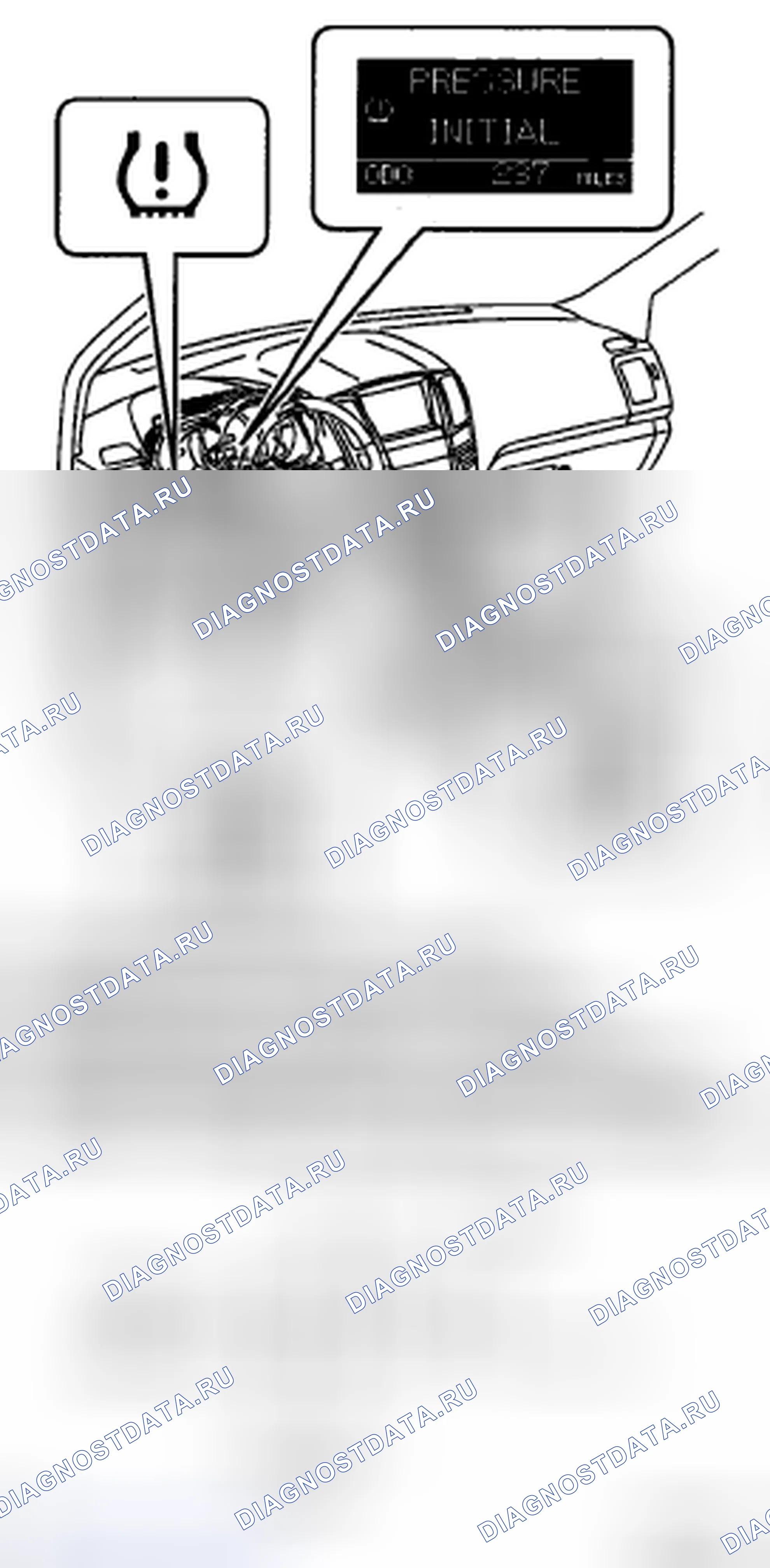 Рис. 15: ИНИЦИАЛИЗАЦИЯ. Honda Accord IX
