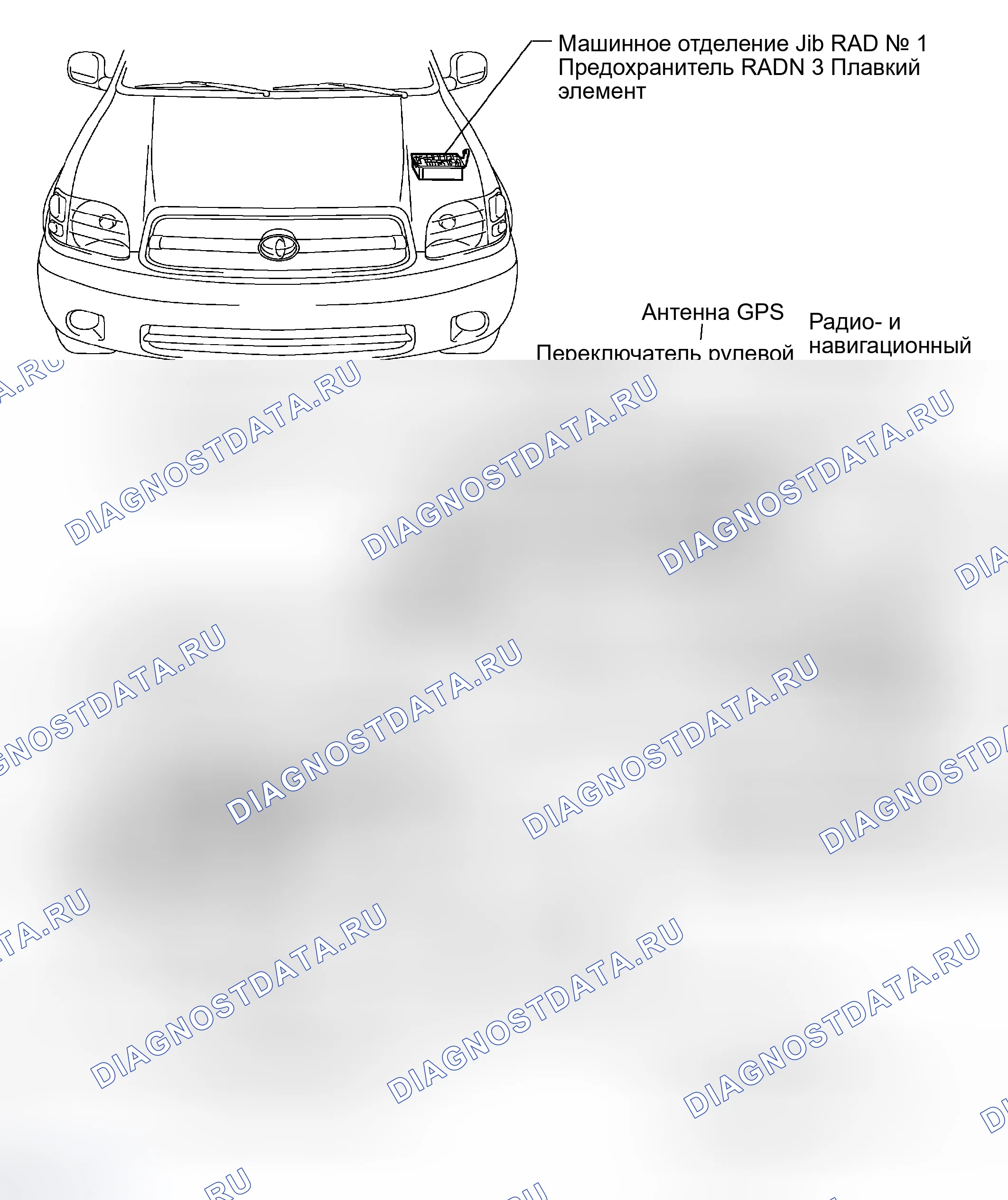 Рис. 144: РАСПОЛОЖЕНИЕ. Toyota Sequoia I рестайлинг