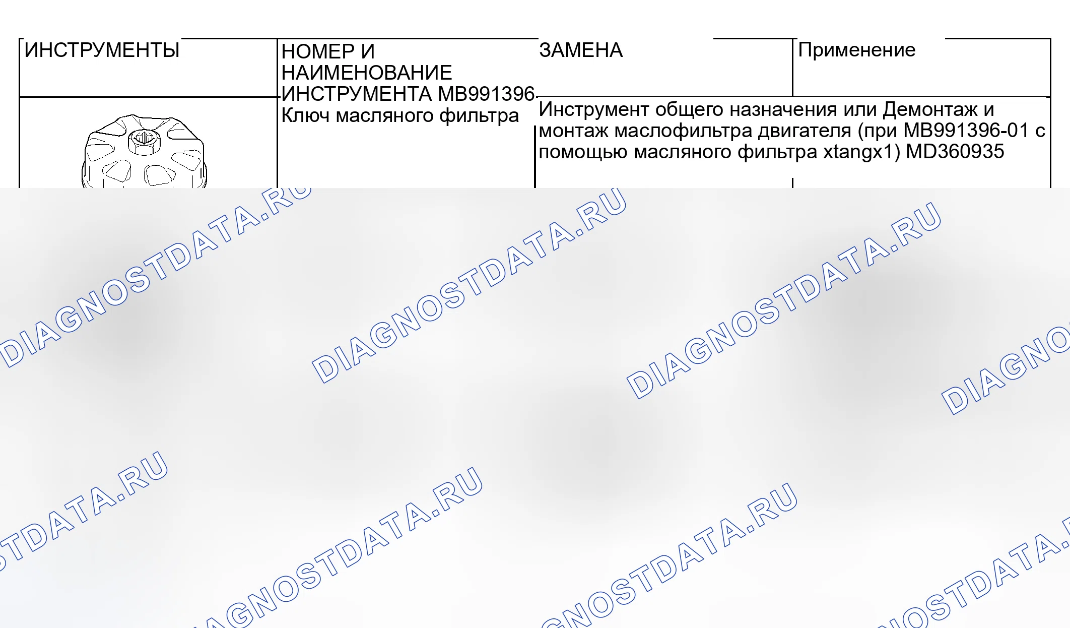 Рис. 22: СПЕЦИАЛЬНЫЕ ИНСТРУМЕНТЫ. Mitsubishi Lancer IX рестайлинг