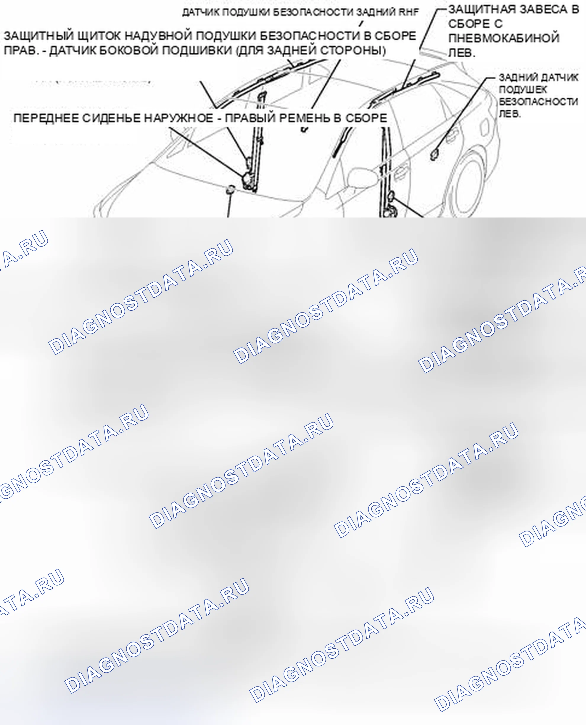 Рис. 159: ИЛЛЮСТРАЦИЯ. Toyota Venza I