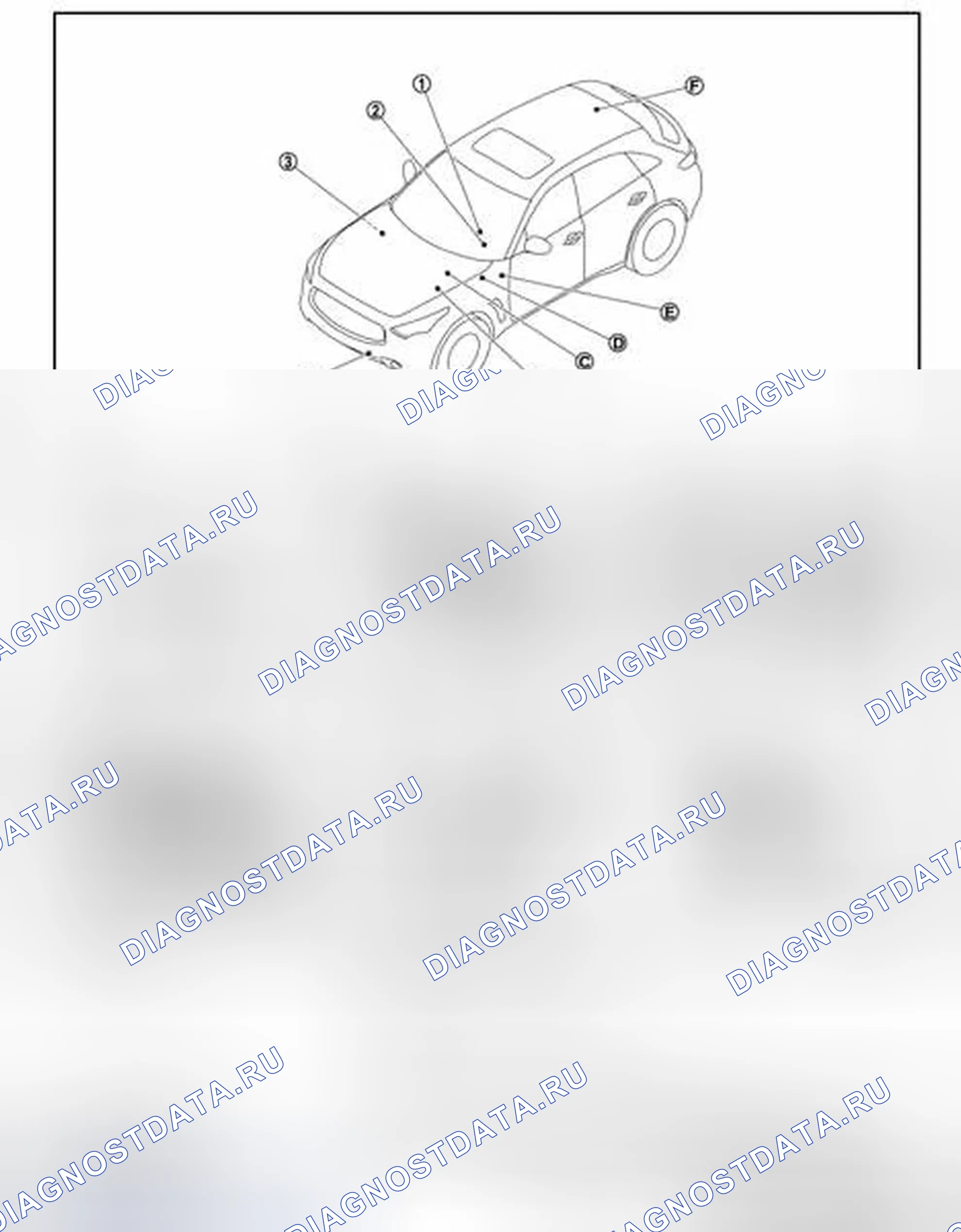 Рис. 51: Расположение компонентов. Infiniti FX35 II рестайлинг