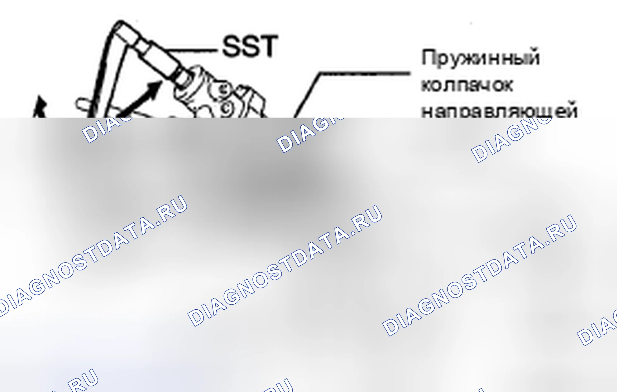 Рис. 58. Toyota Sienna II рестайлинг
