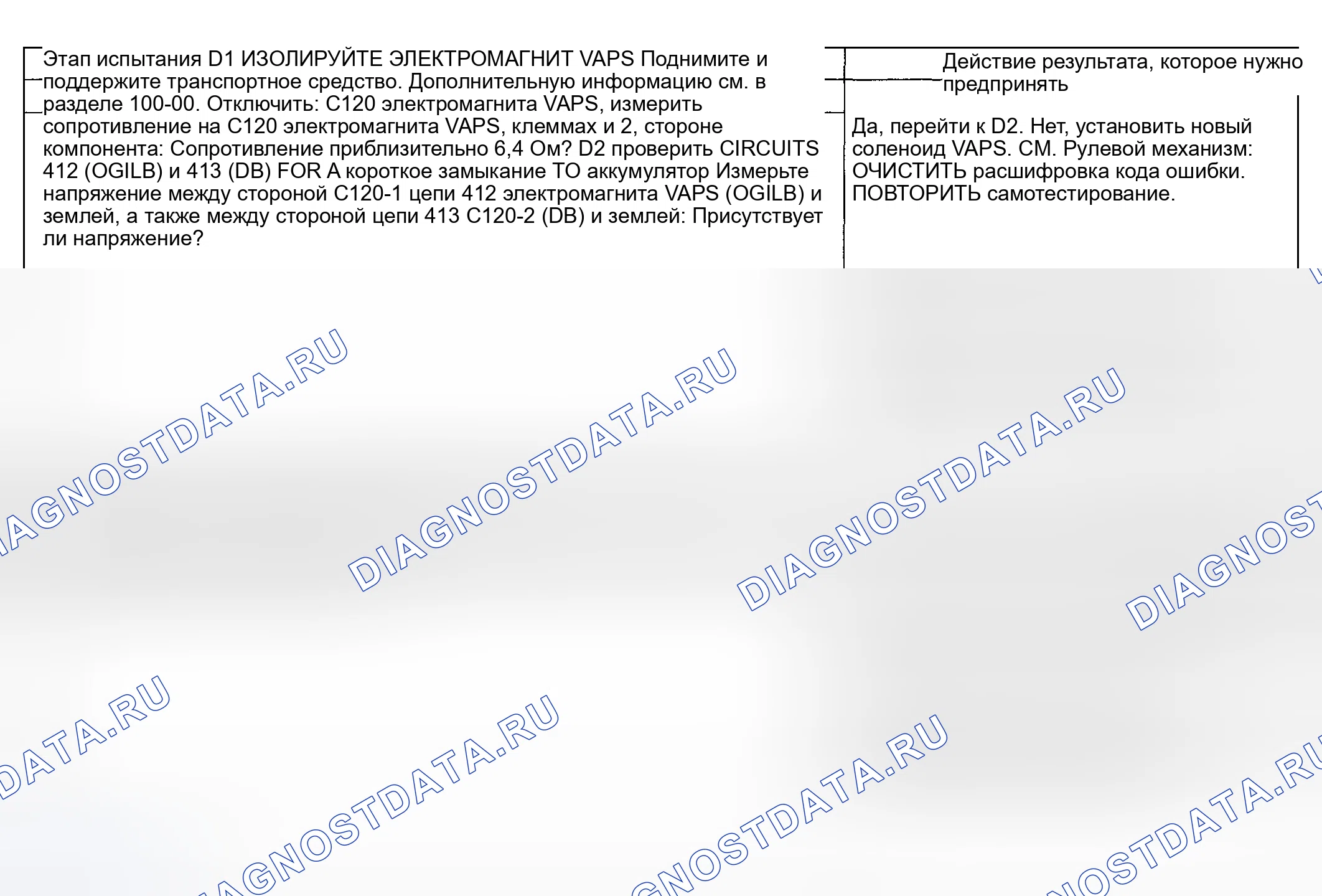 Рис. 28: Процедура испытаний. Hyundai ix20 I рестайлинг