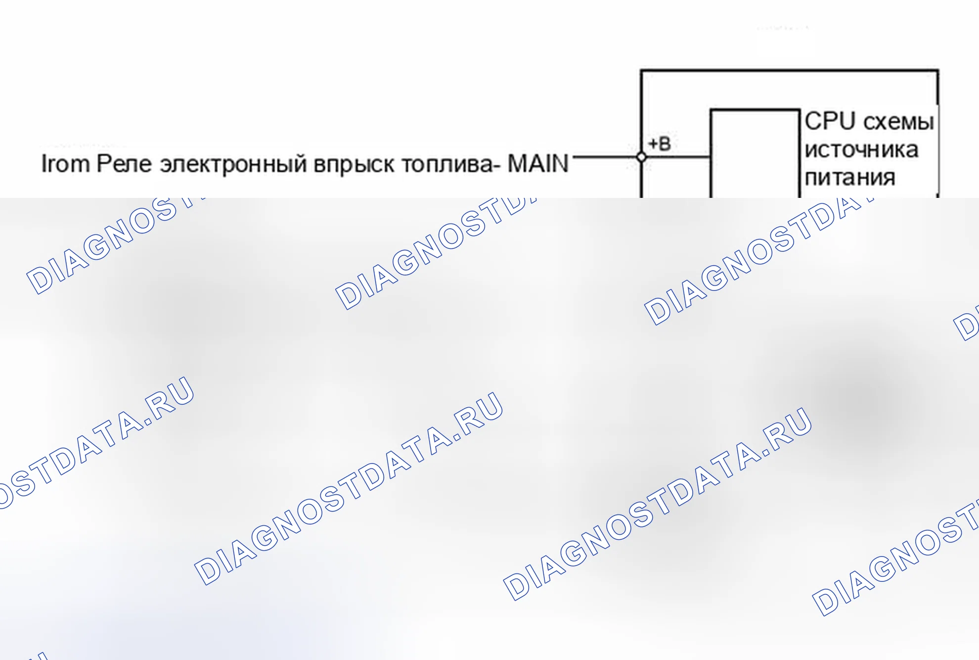 Рис. 46: ОПИСАНИЕ тестирования и диагностики систем управления двигателя. Haval H6S I