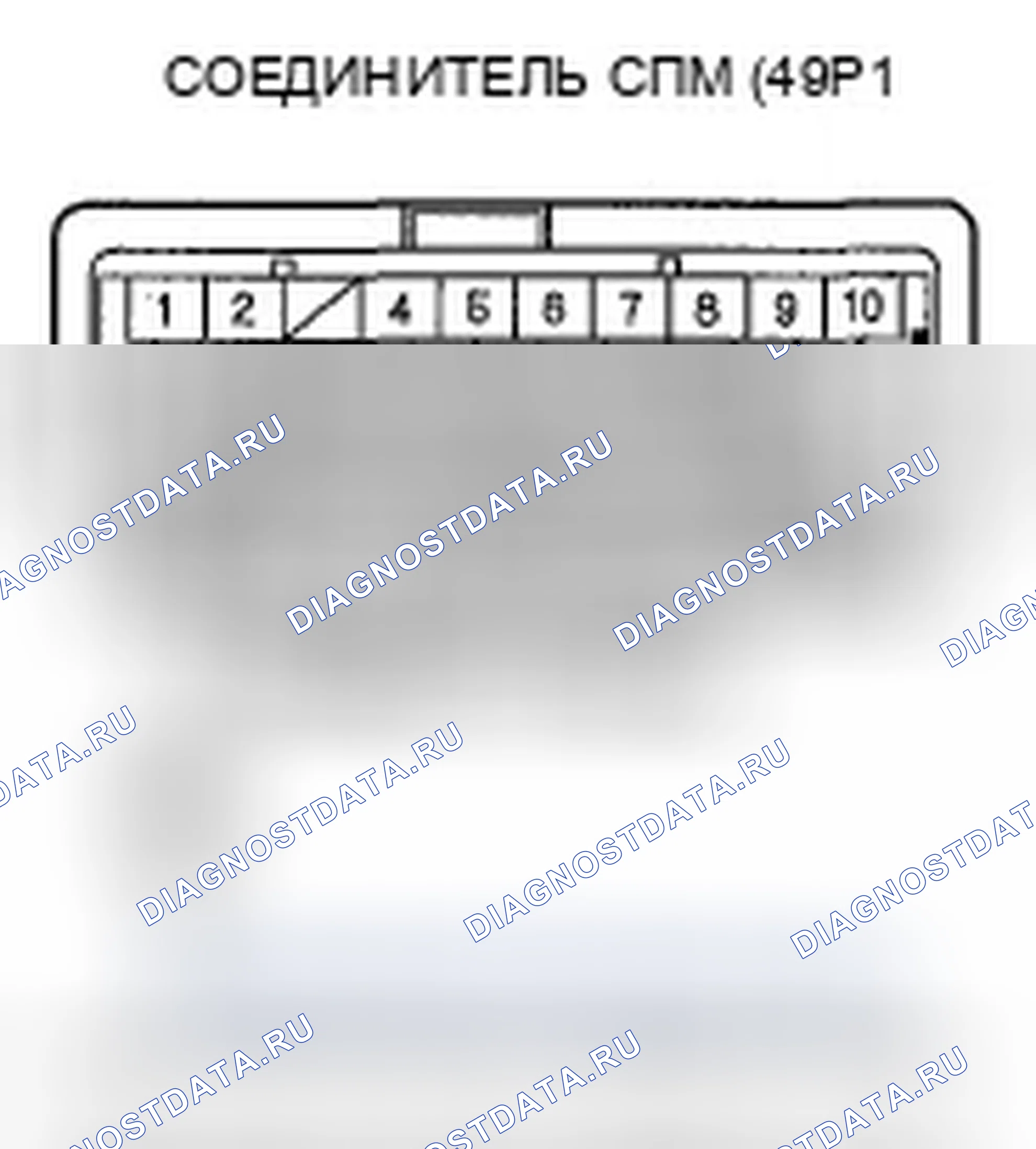 Рис. 53. Honda Odyssey IV