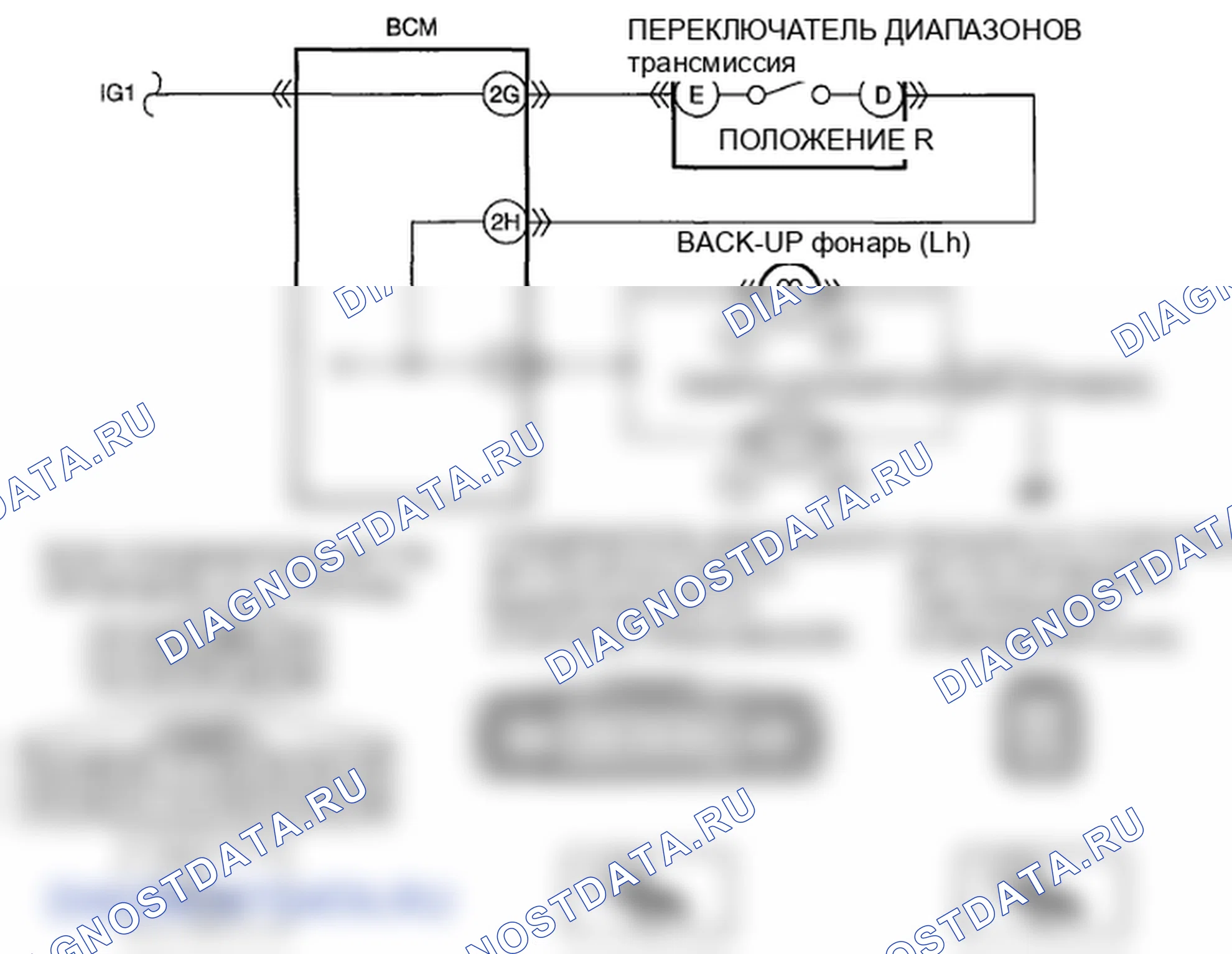 Рис. 41: Mzr 2.5 / ATX. Mazda 6 GH рестайлинг