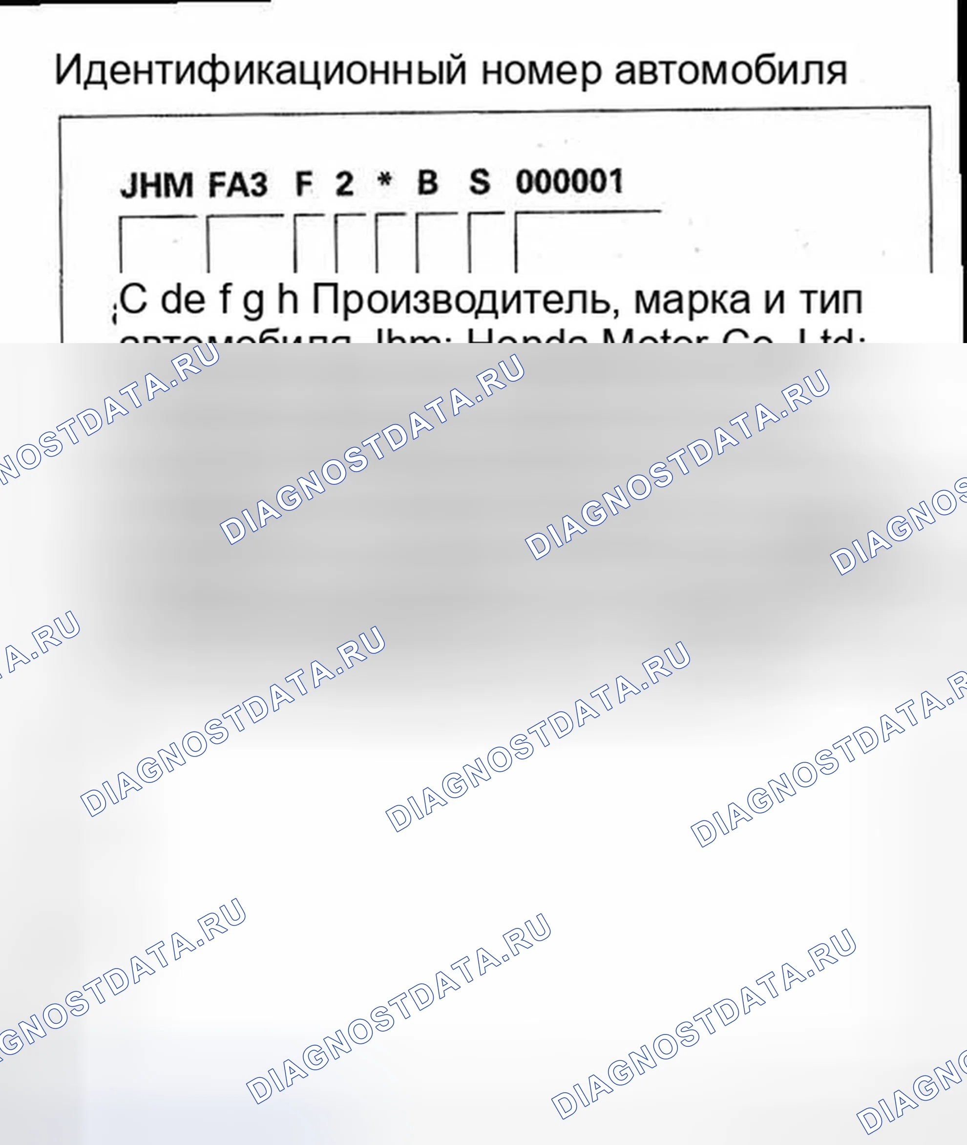 Рис. 26: Идентификационный номер транспортного средства. Honda Civic VIII
