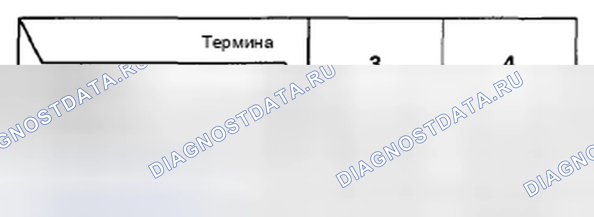 Рис. 271. Honda Crosstour I