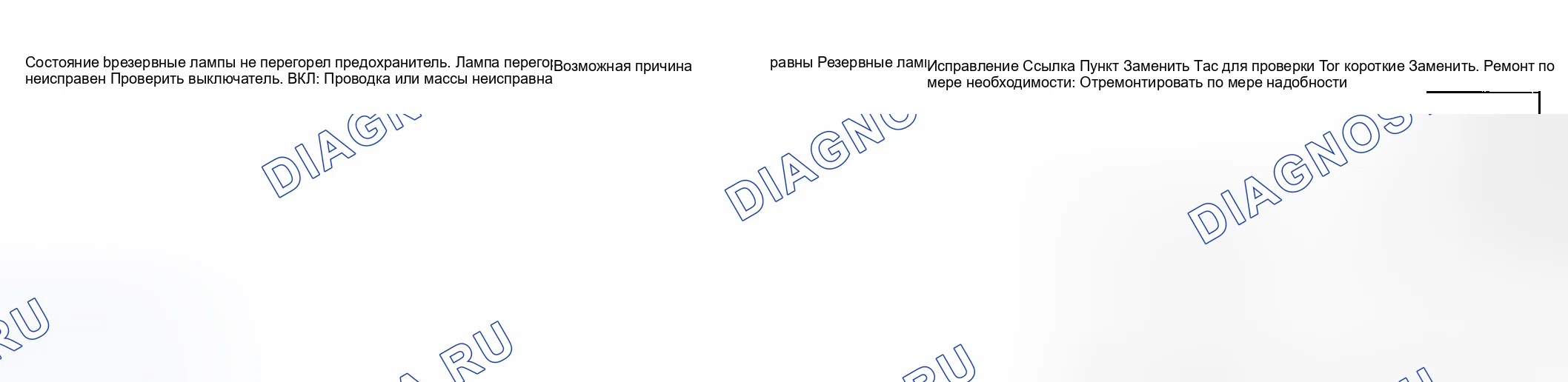 Рис. 9: ДИАГНОСТИКА СИМПТОМОВ РЕЗЕРВНОГО ОСВЕЩЕНИЯ. Suzuki Vitara I