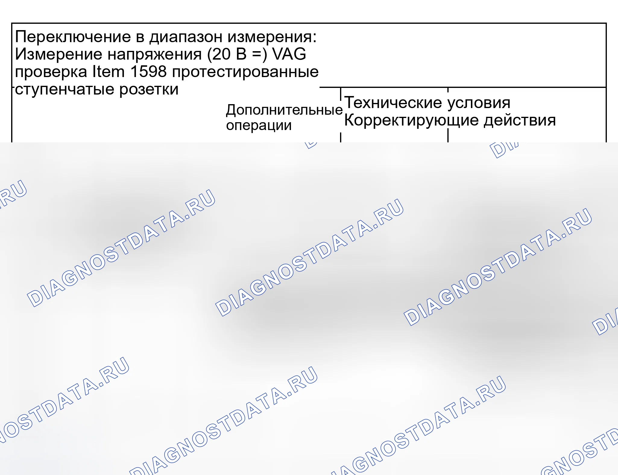 Рис. 295. Audi S6 C5