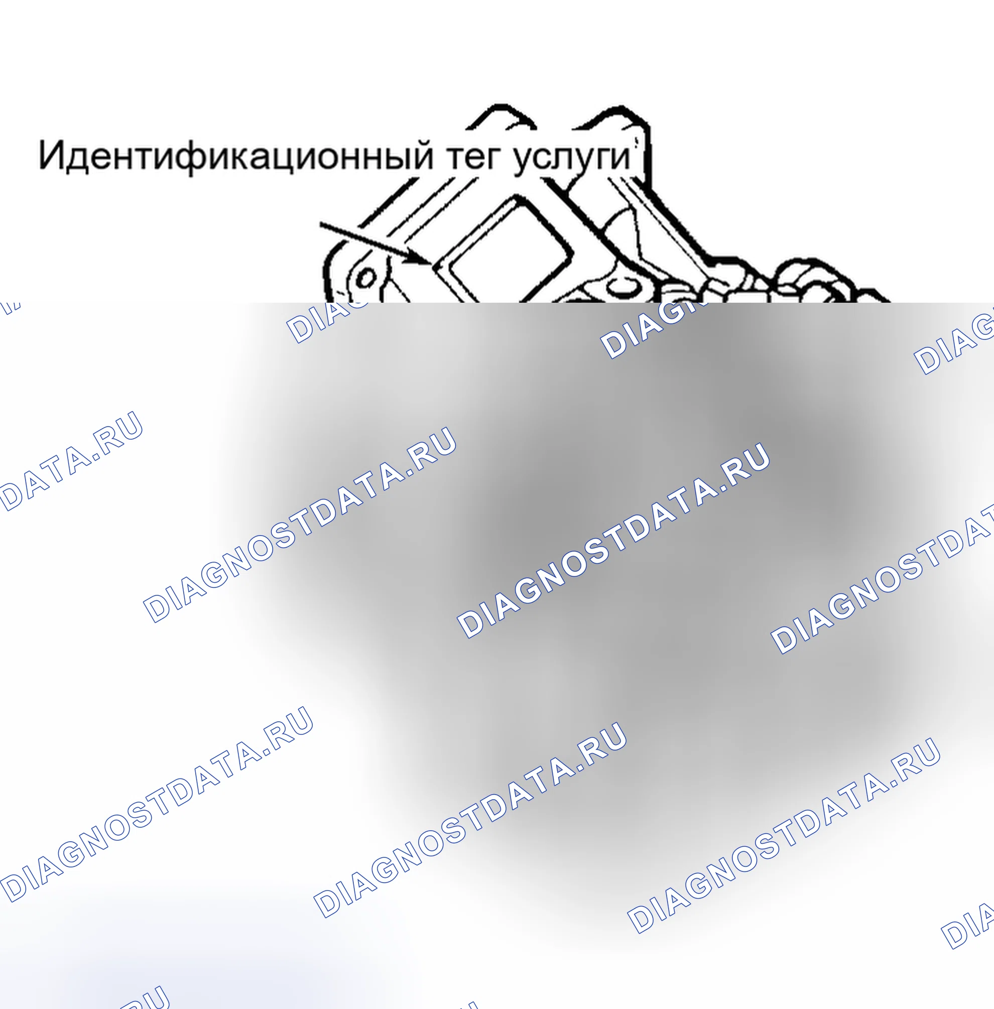 Рис. 9: ИДЕНТИФИКАЦИЯ. Geely Xingyue S I