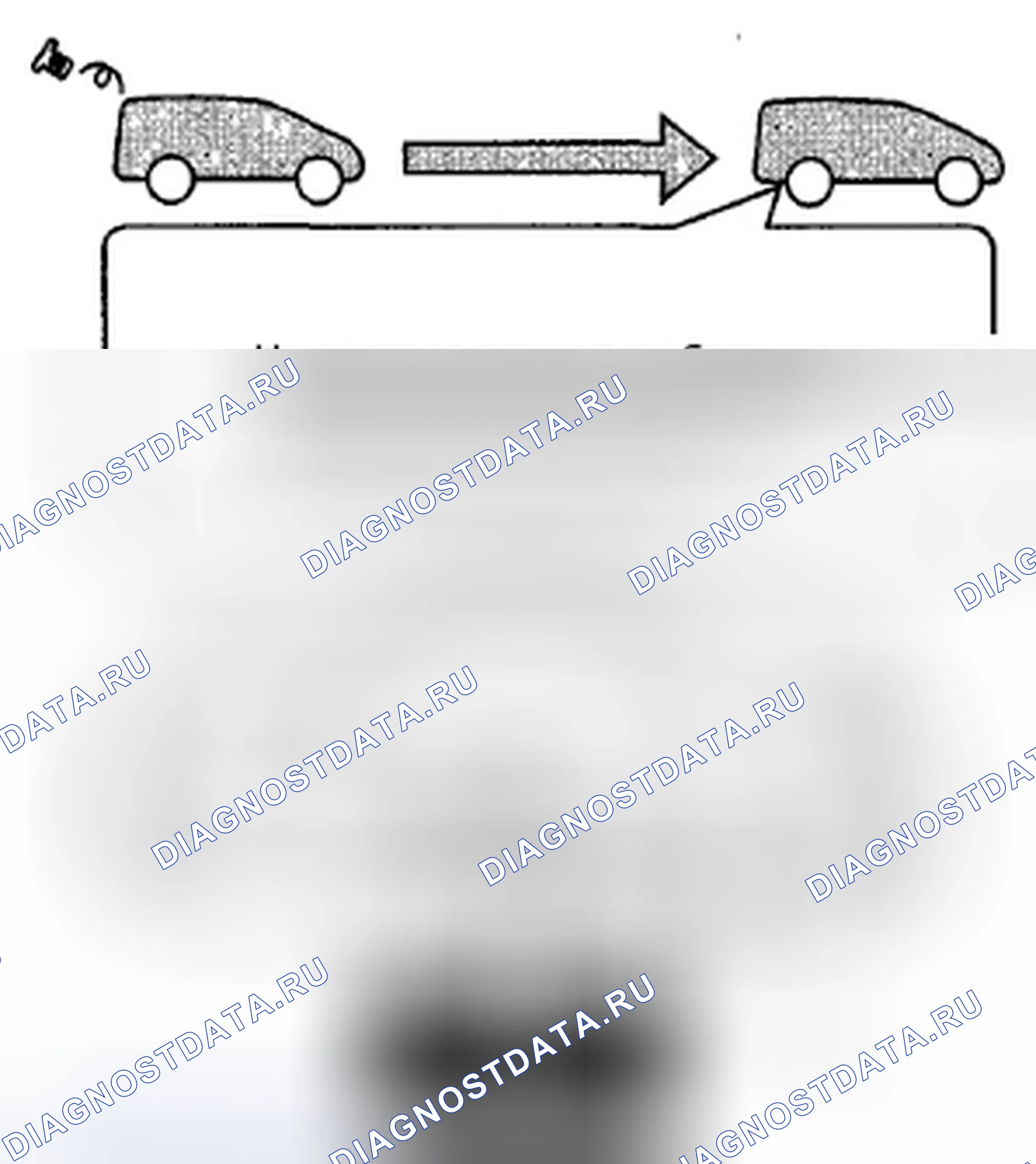 Рис. 466: Первый ездовой цикл. Honda Odyssey IV