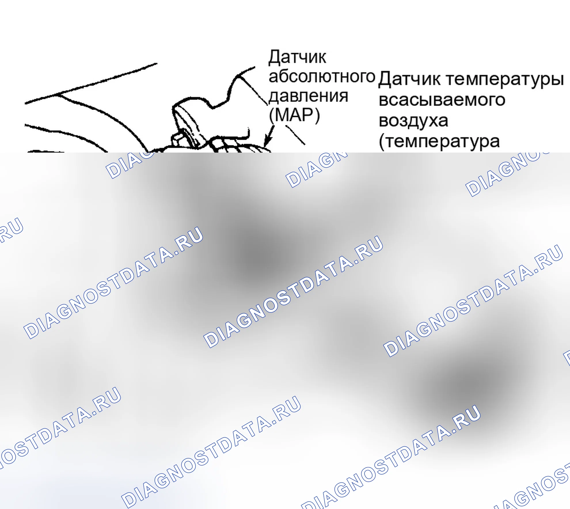 Рис. 43: Расположение датчика детонации. Chrysler Cirrus I