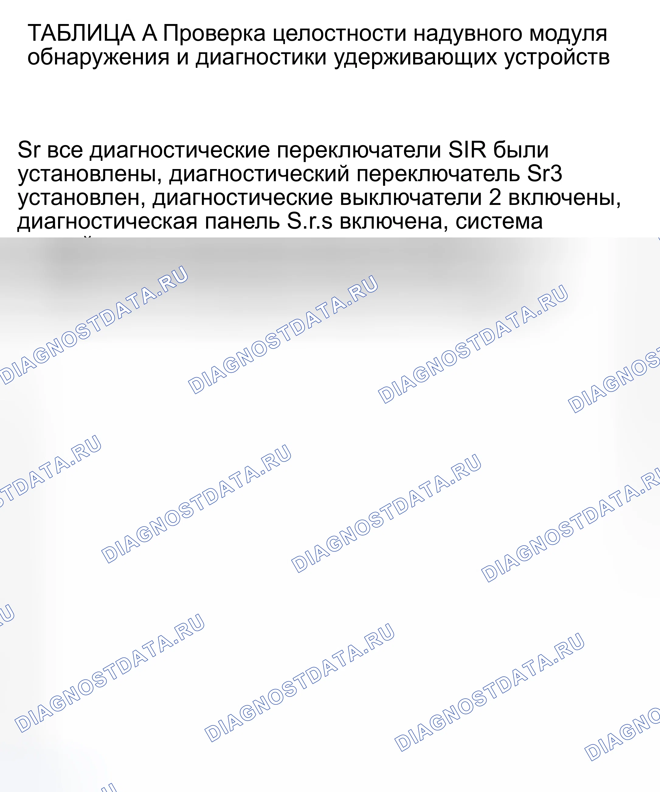 Рис. 3. Hyundai Tiburon I