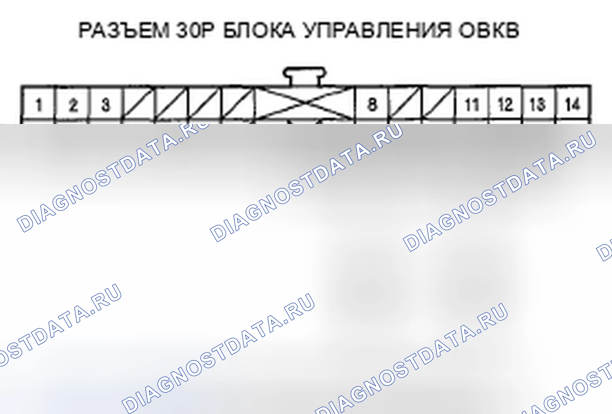 Рис. 146. Honda Ridgeline I рестайлинг