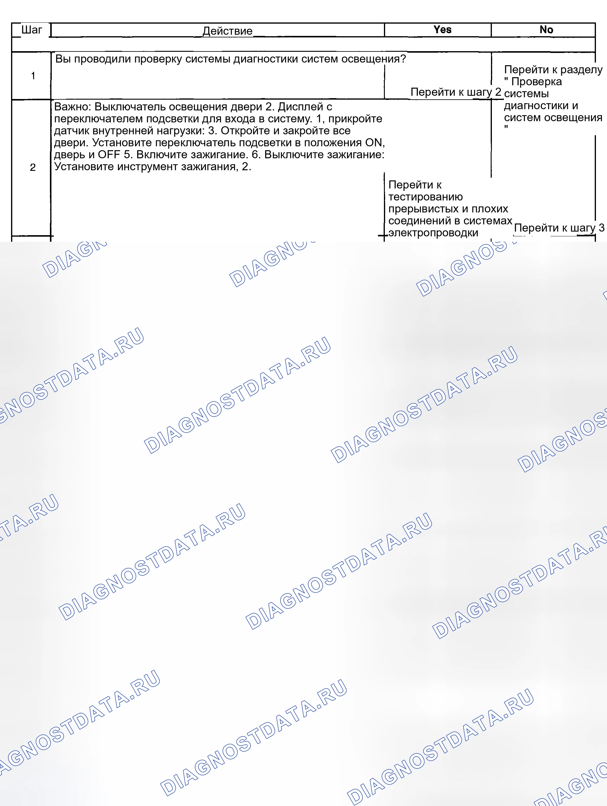 Рис. 59: Лампы вежливости в нерабочем состоянии. Hyundai Terracan I
