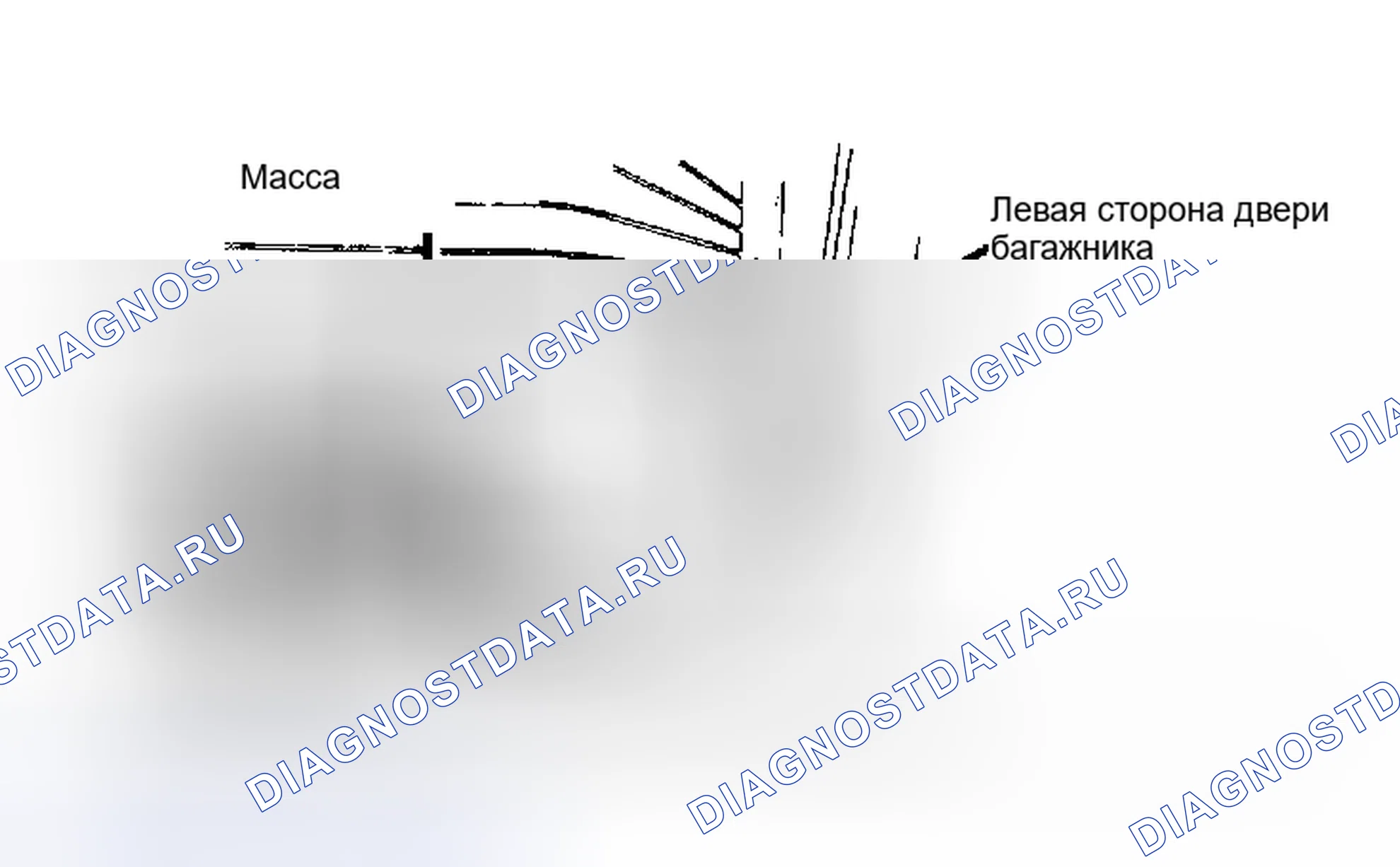 Рис. 2. Geo Storm I