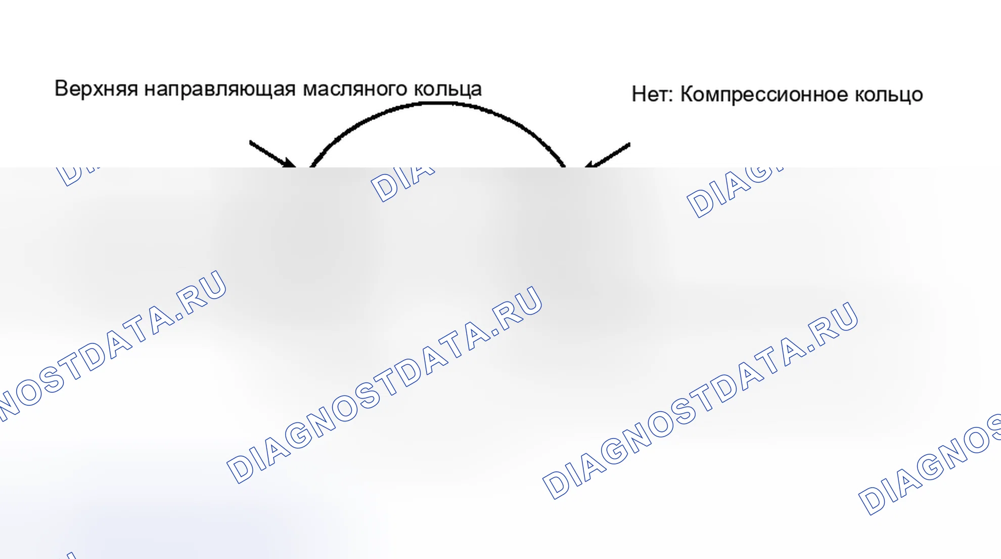 Рис. 29: Поршневые кольца. Mazda MX-6 I