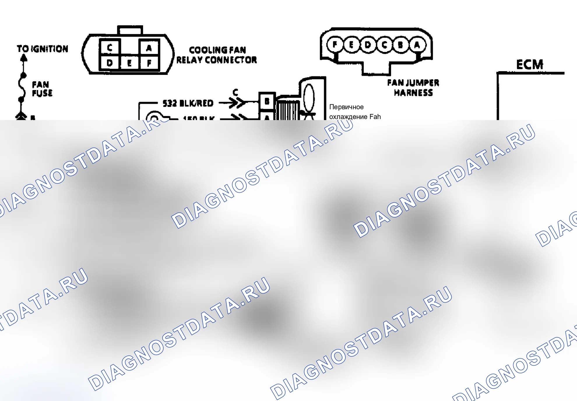 Рис. 133. Buick Electra Park Avenue Ultra 