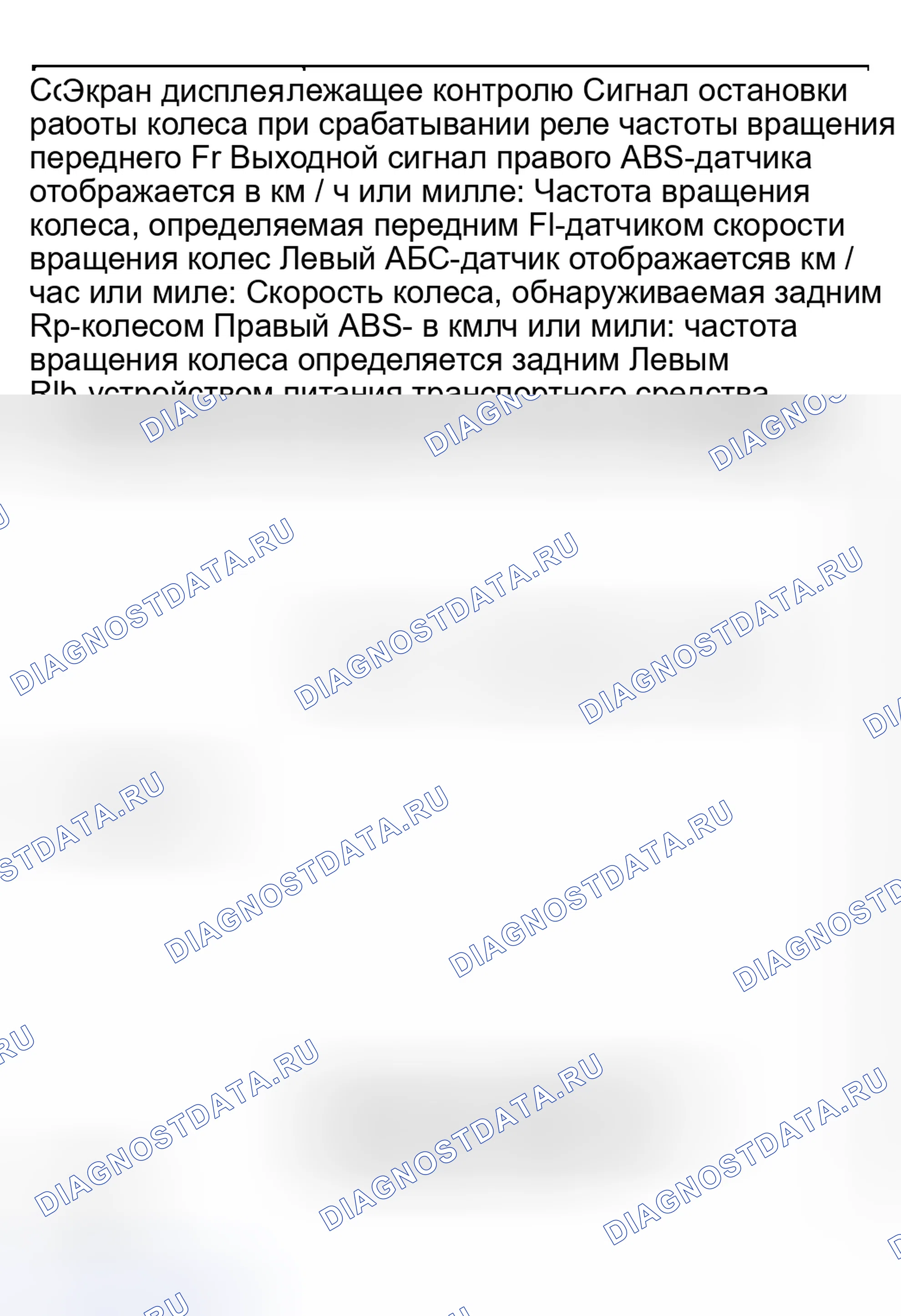 Рис. 454: Диаграмма данных стоп-кадра. Subaru Legacy BE/BH/BT